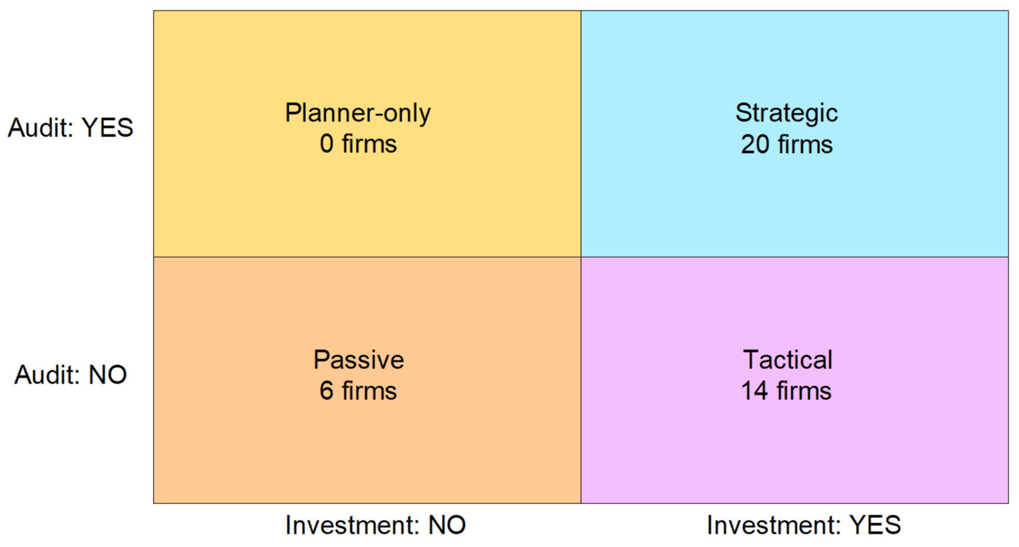 Energies 18 04502 g004