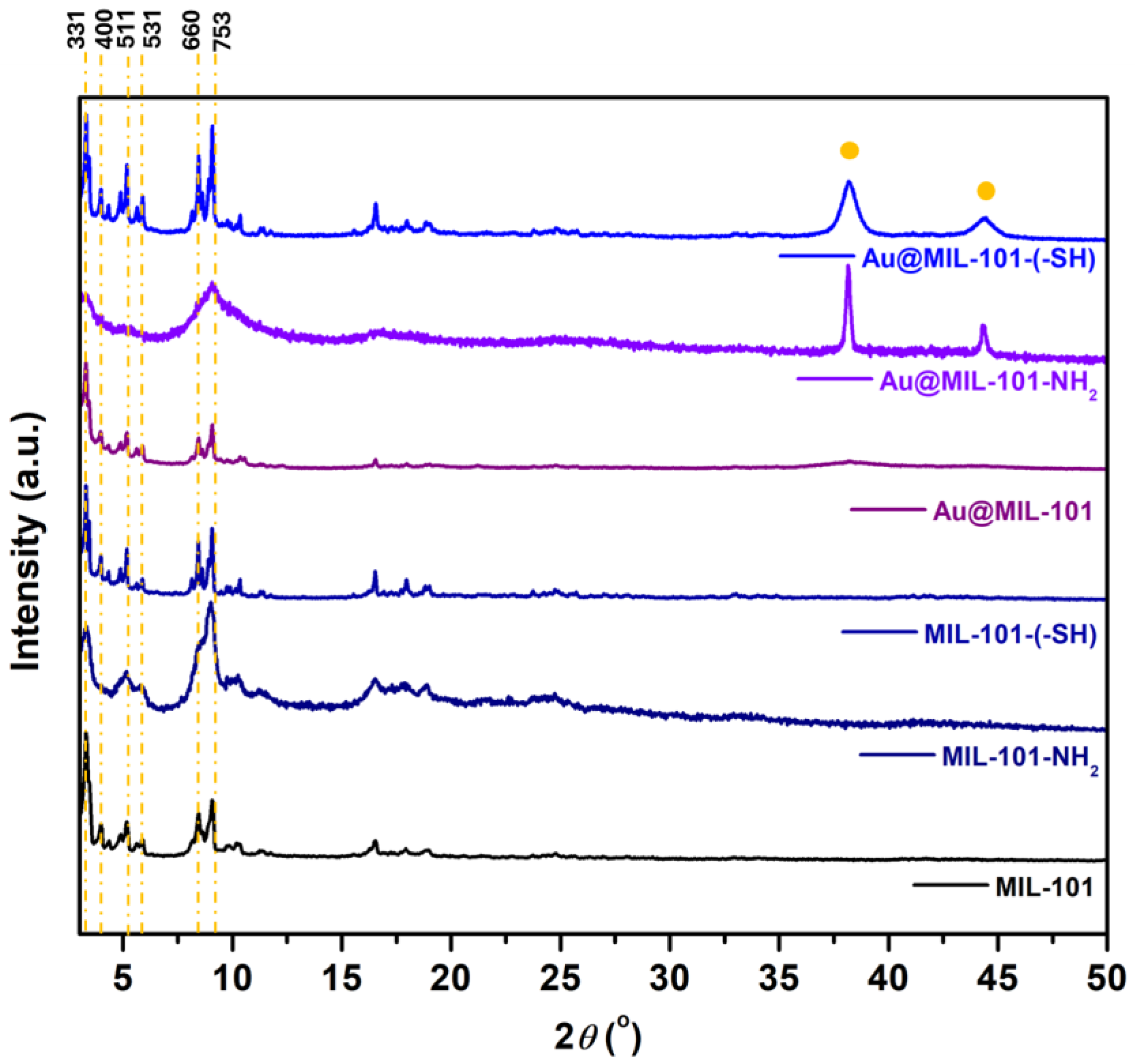 Energies 18 04503 g001 Energies 18 04503 g001