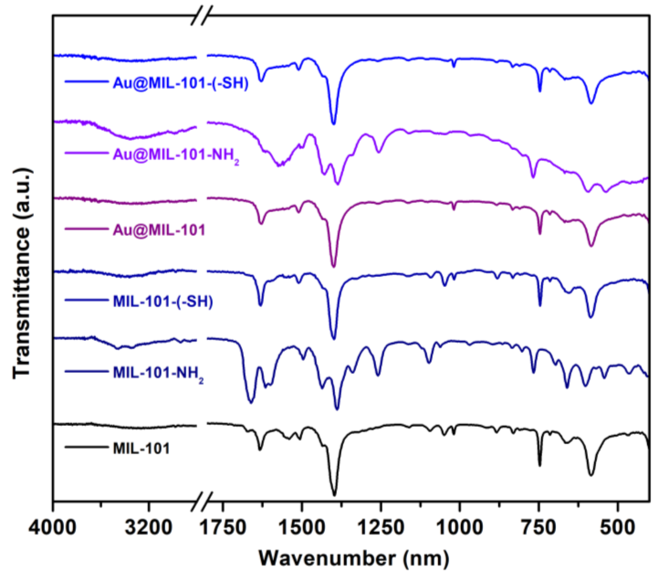 Energies 18 04503 g002 Energies 18 04503 g002