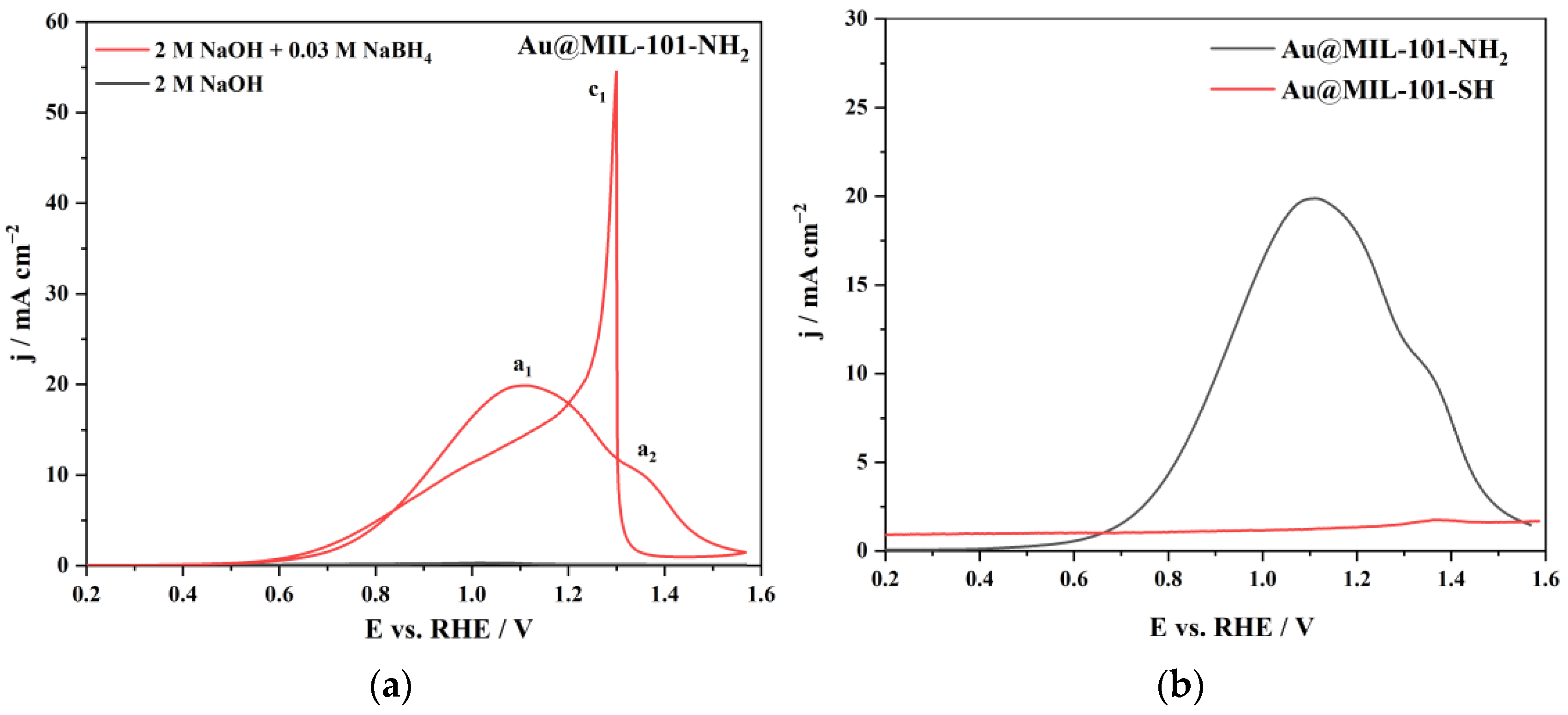 Energies 18 04503 g004 Energies 18 04503 g004