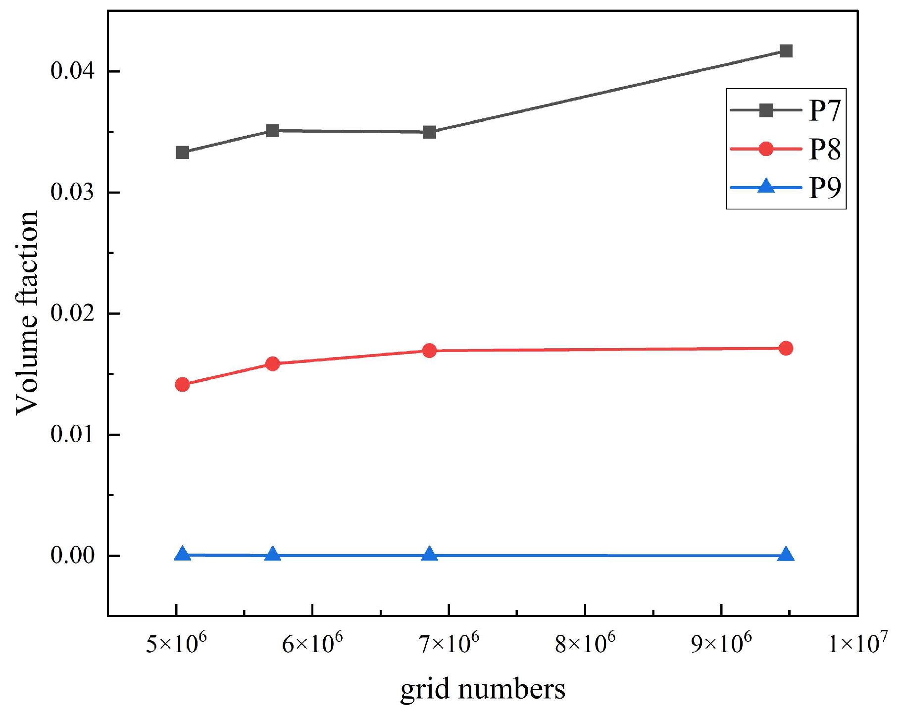 Energies 18 04504 g002