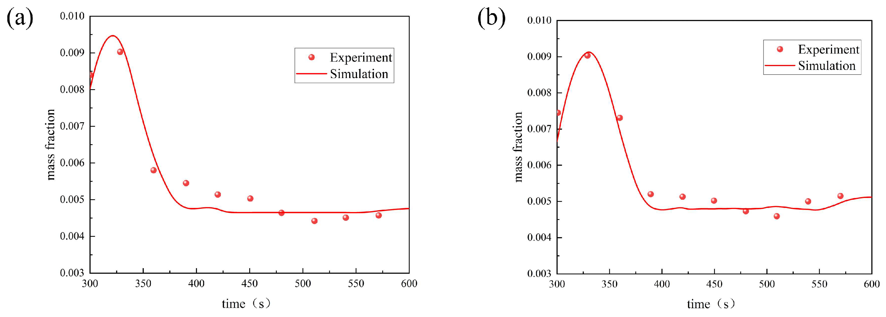 Energies 18 04504 g003