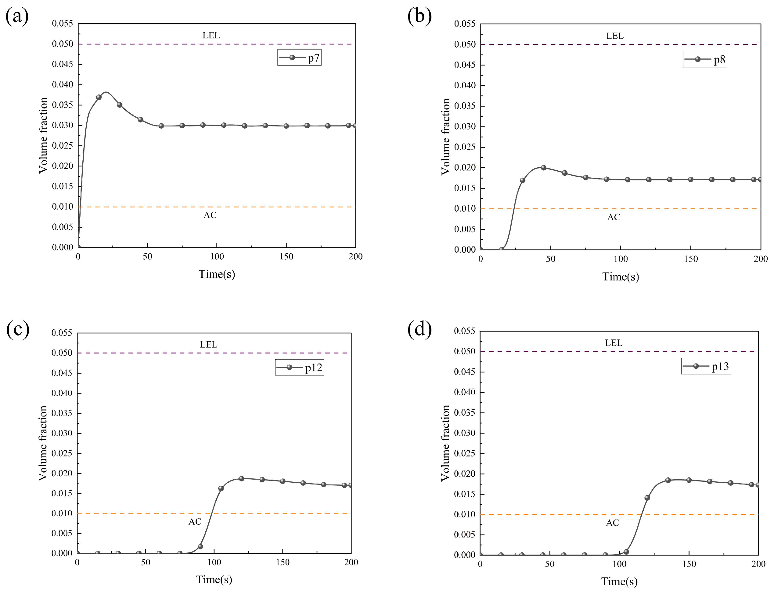 Energies 18 04504 g005