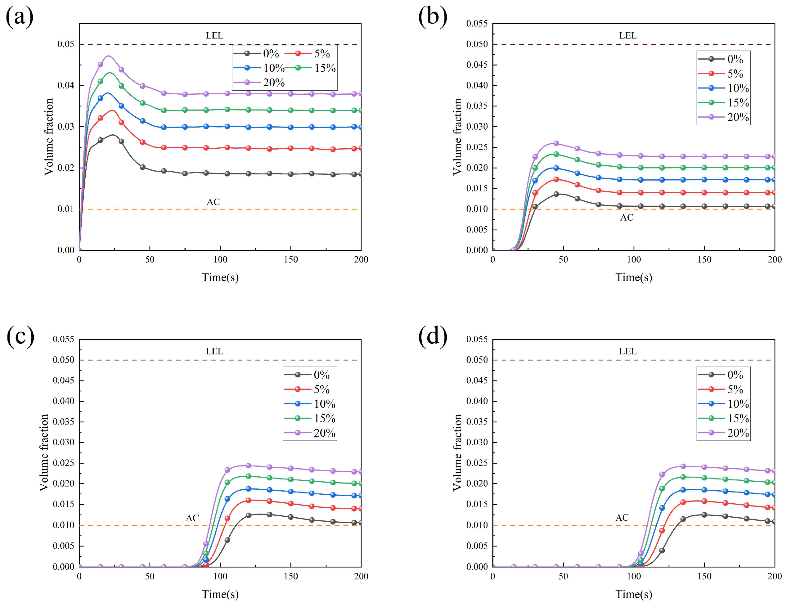 Energies 18 04504 g009