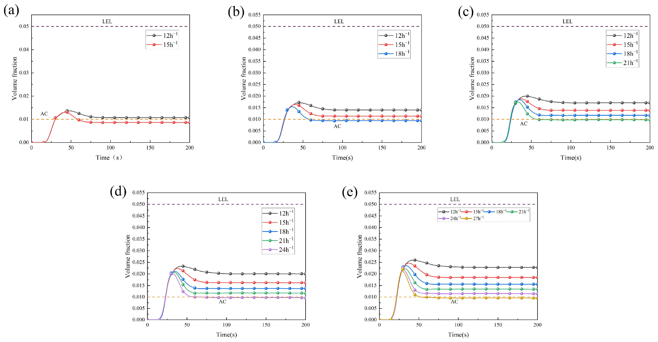Energies 18 04504 g010