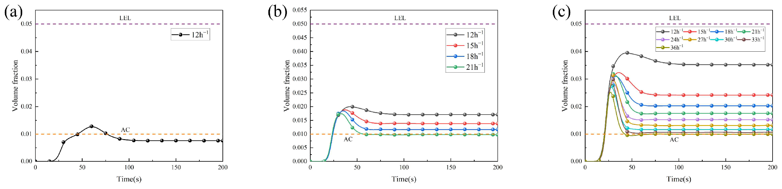 Energies 18 04504 g011