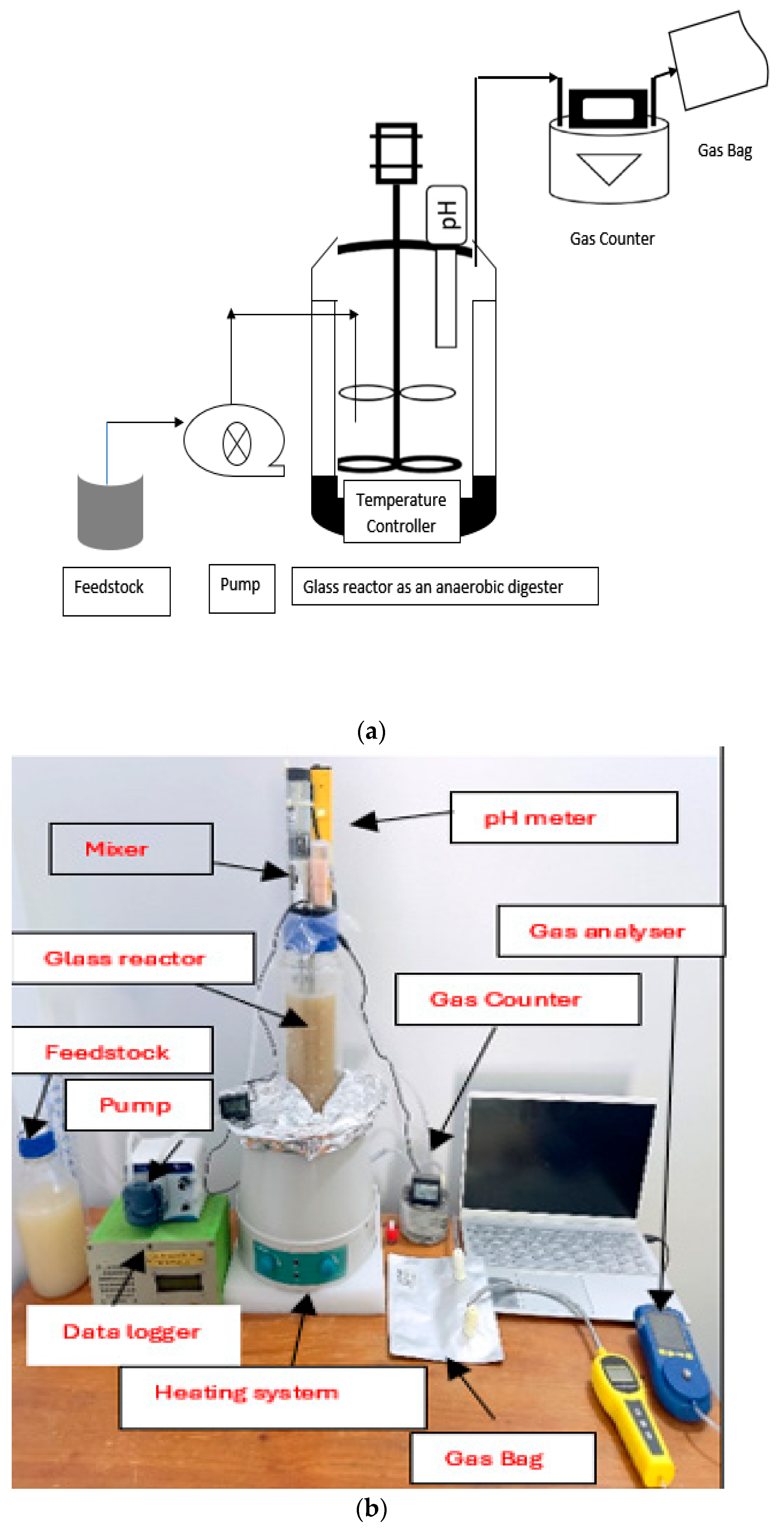 Energies 18 04505 g002 Energies 18 04505 g002