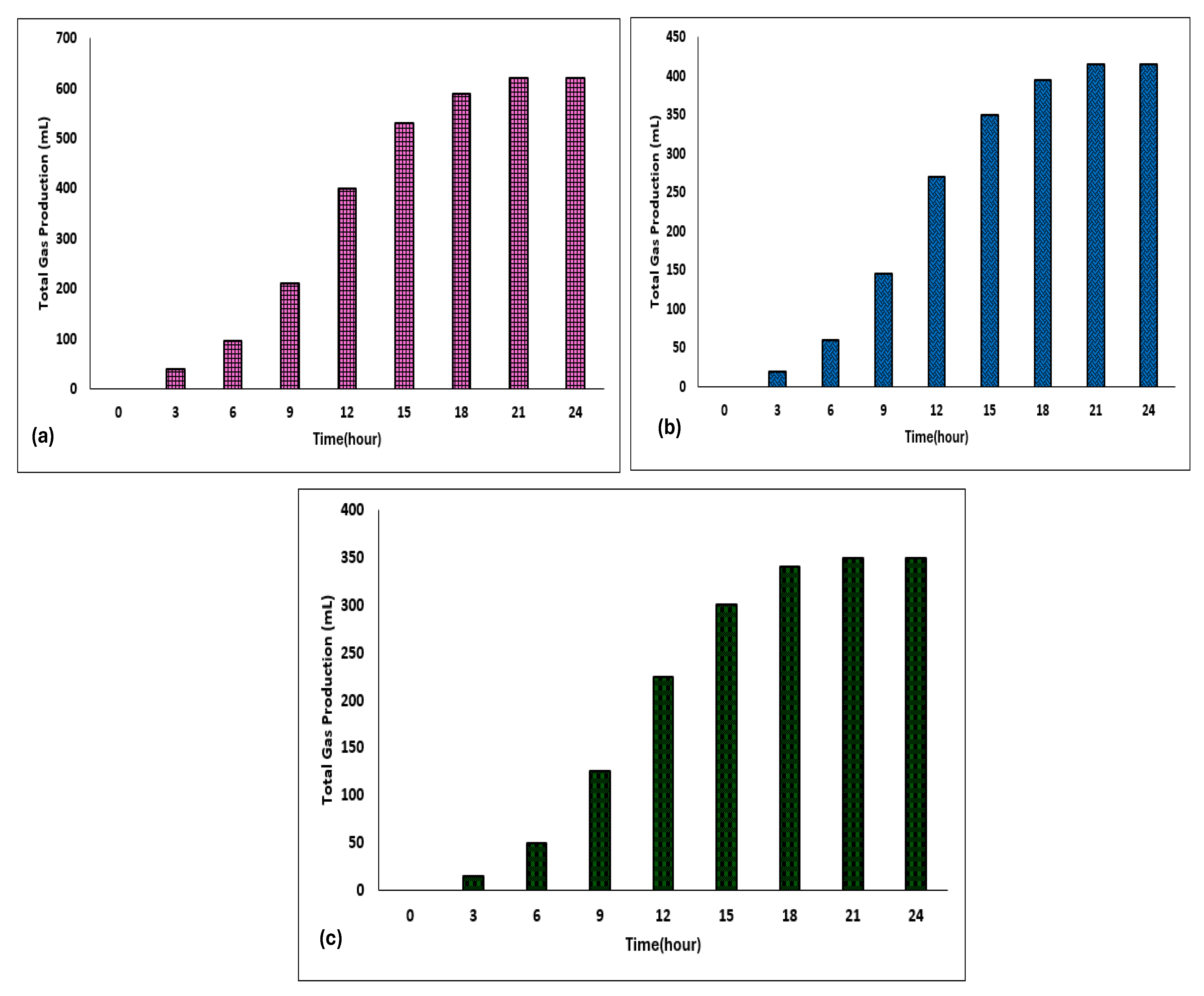 Energies 18 04505 g003 Energies 18 04505 g003