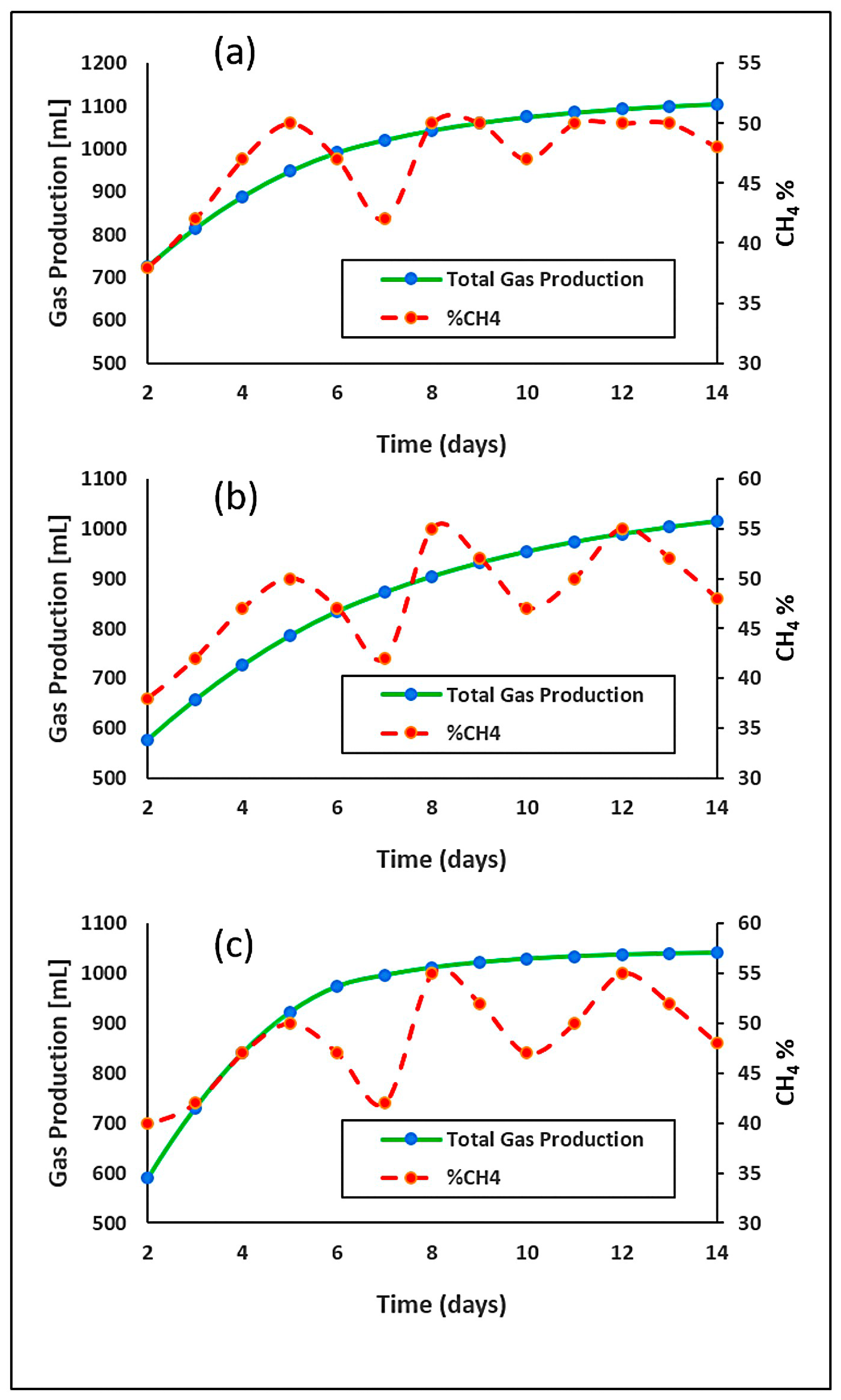 Energies 18 04505 g005 Energies 18 04505 g005