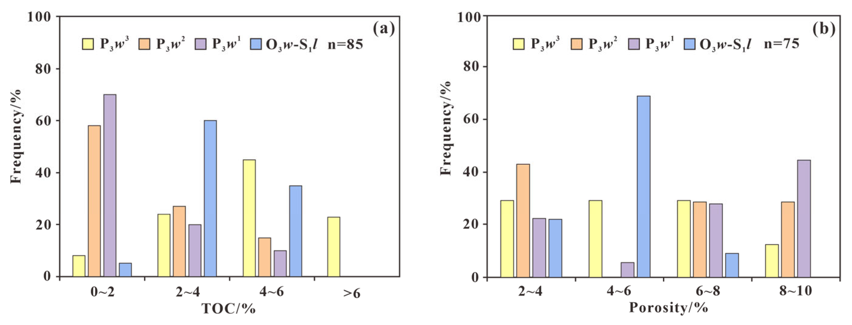 Energies 18 04506 g004 Energies 18 04506 g004