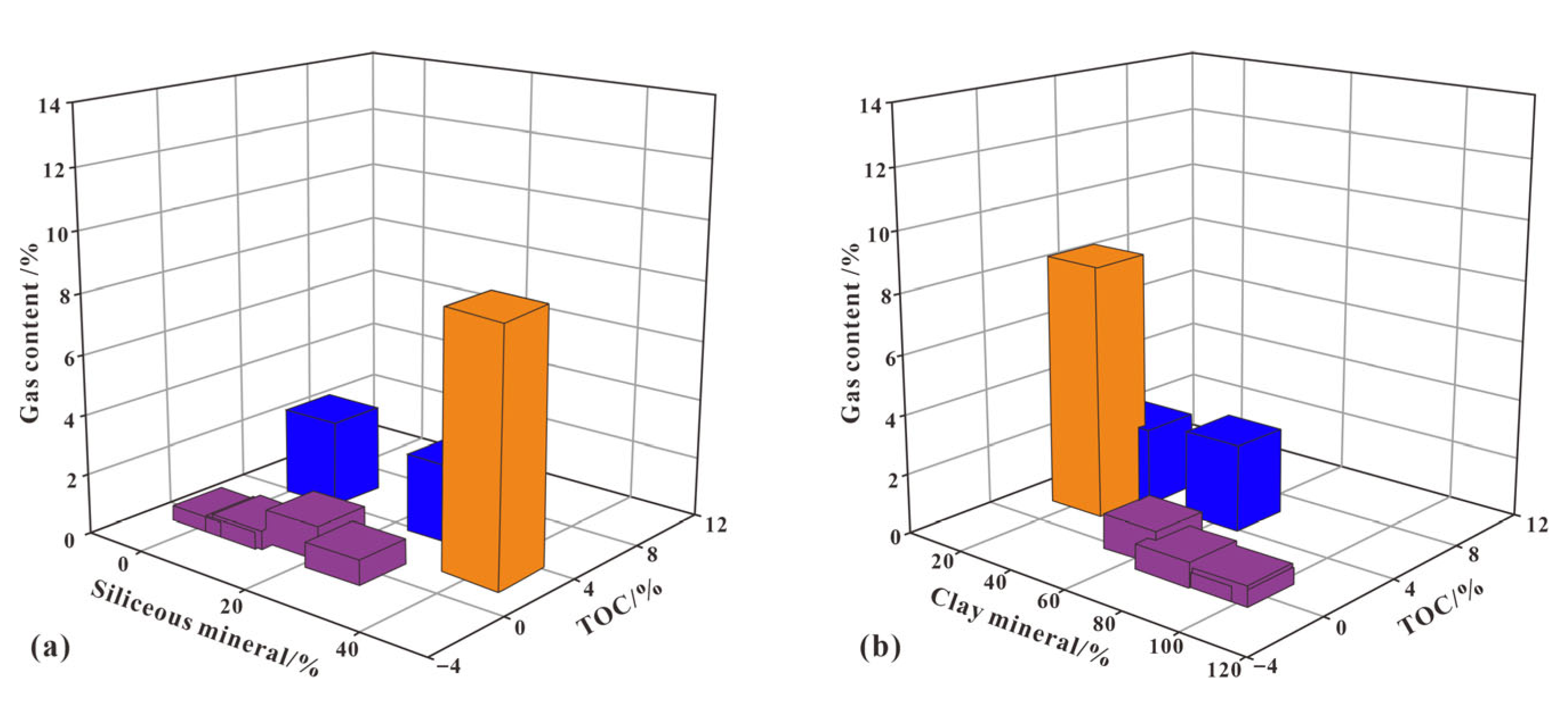 Energies 18 04506 g007 Energies 18 04506 g007