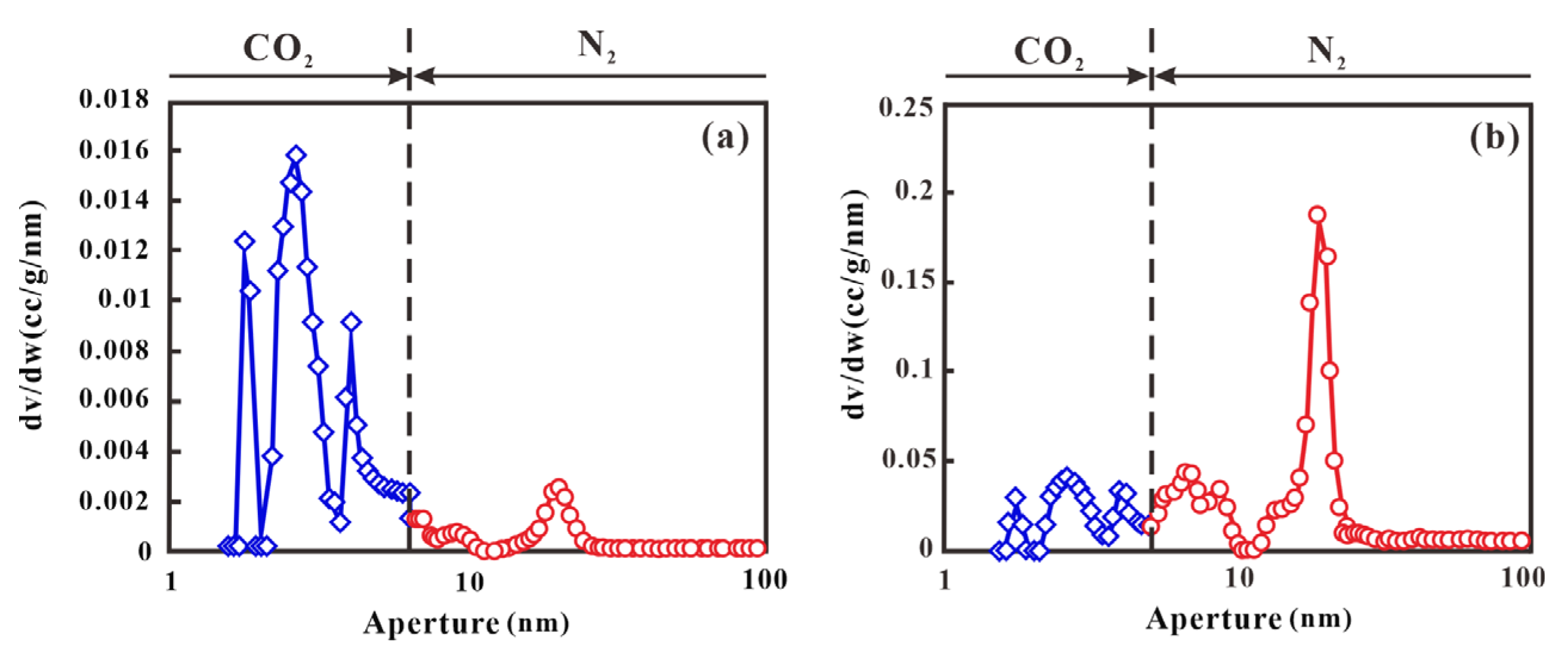 Energies 18 04506 g010 Energies 18 04506 g010