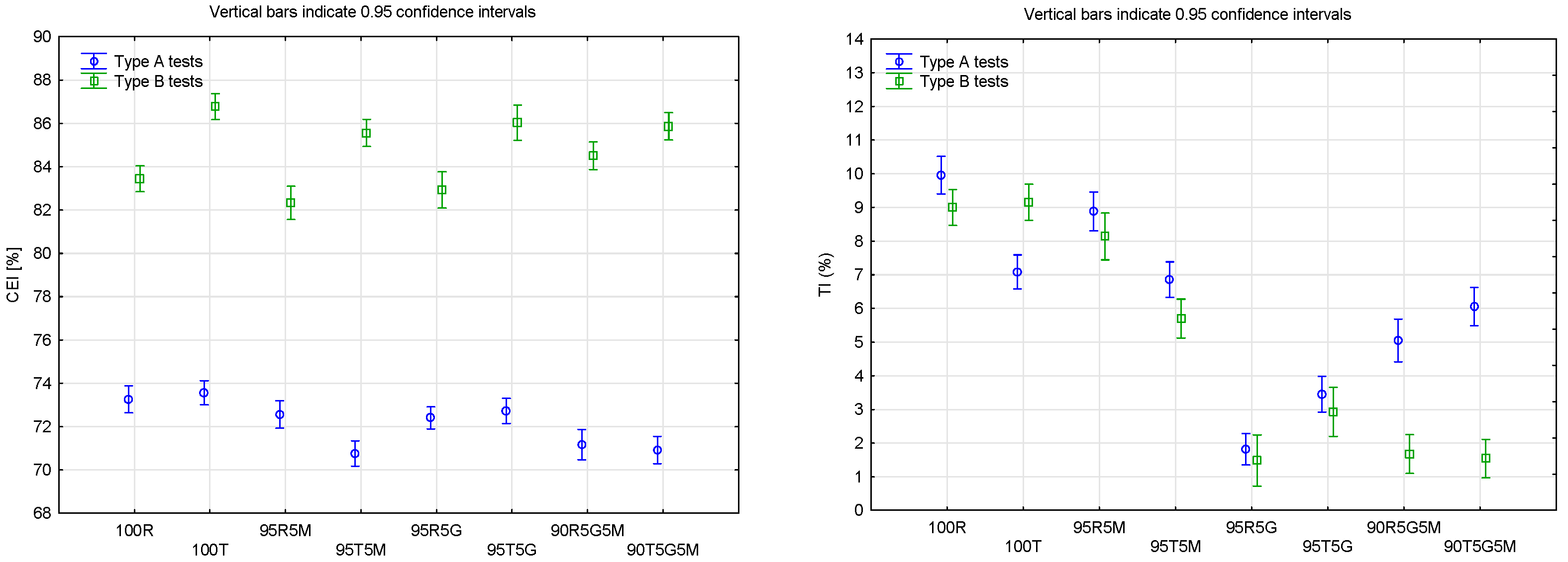 Energies 18 04507 g005 Energies 18 04507 g005