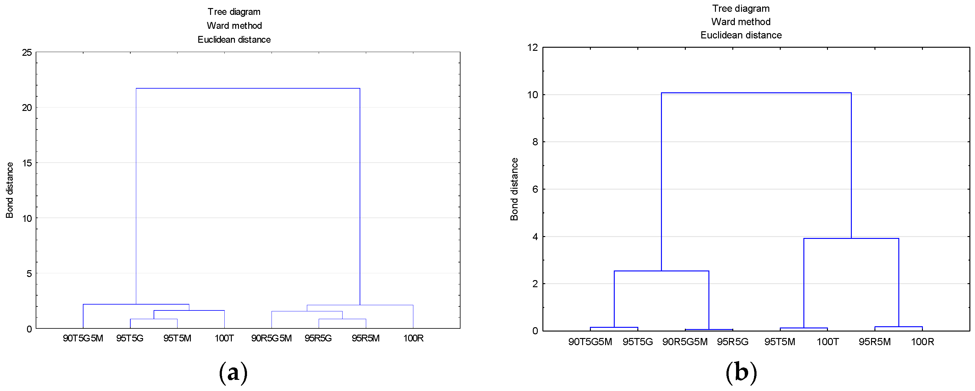 Energies 18 04507 g007 Energies 18 04507 g007