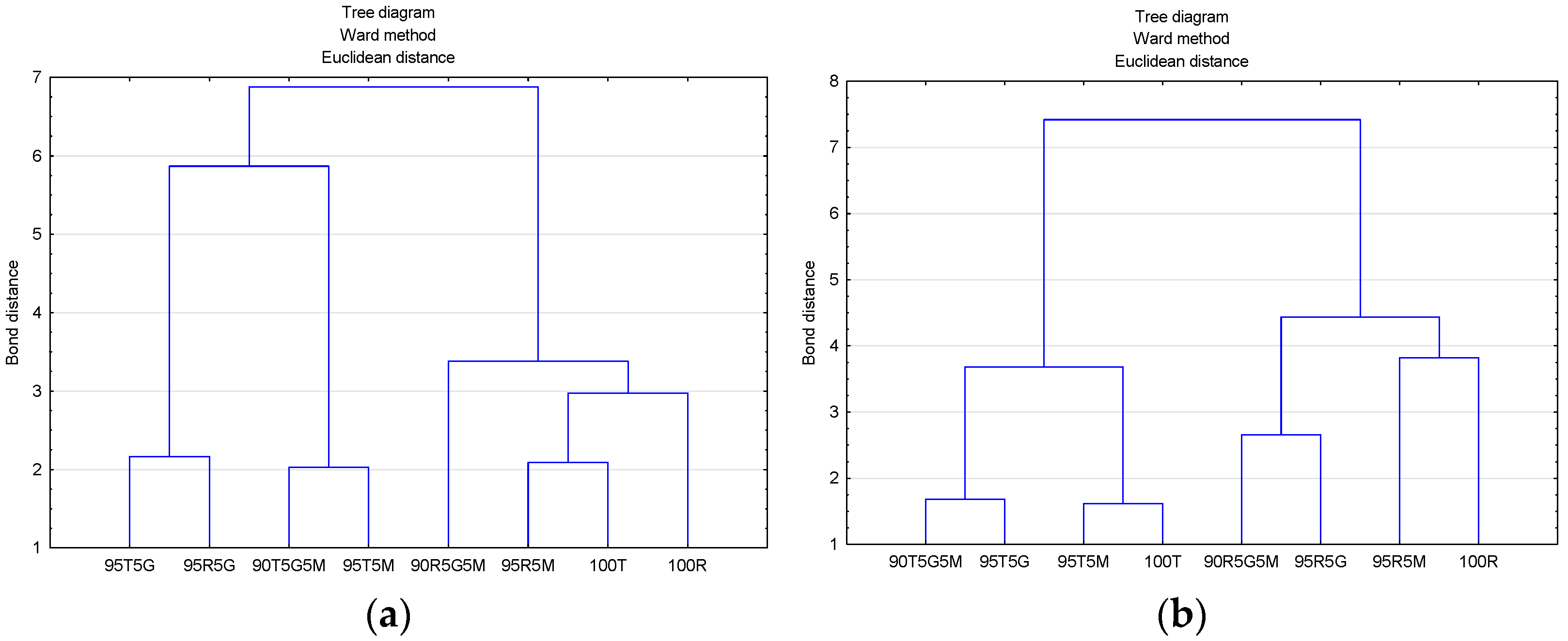 Energies 18 04507 g008 Energies 18 04507 g008