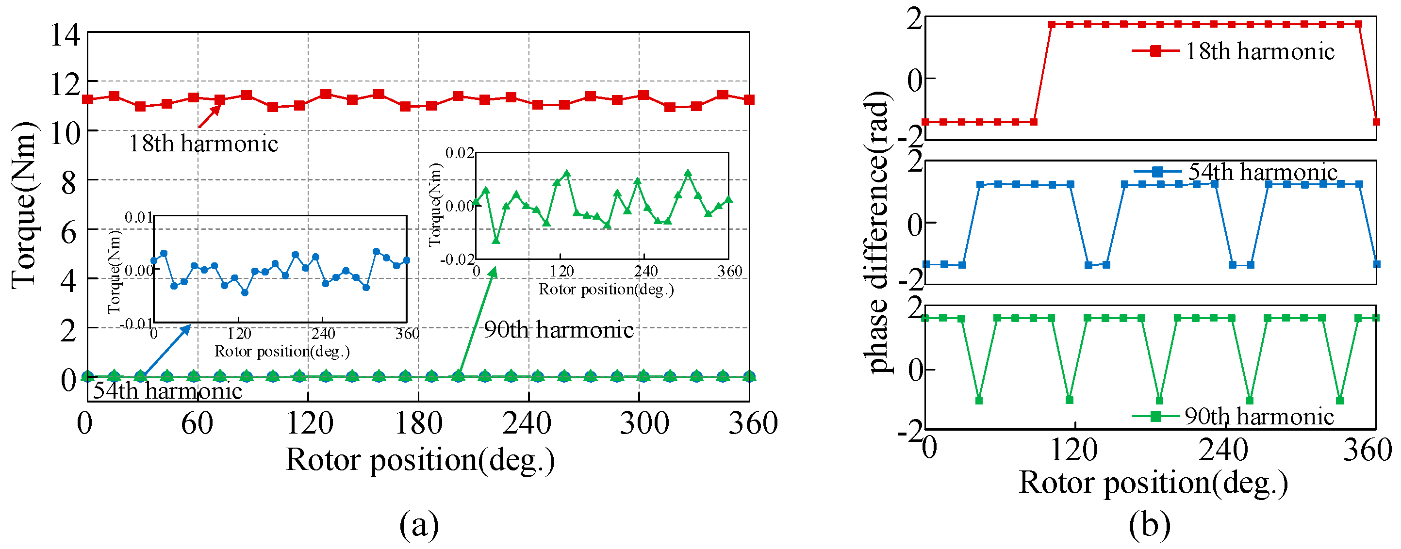 Energies 18 04509 g002 Energies 18 04509 g002