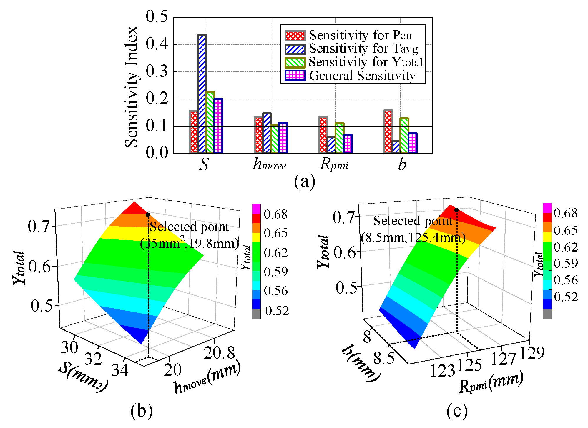 Energies 18 04509 g004 Energies 18 04509 g004