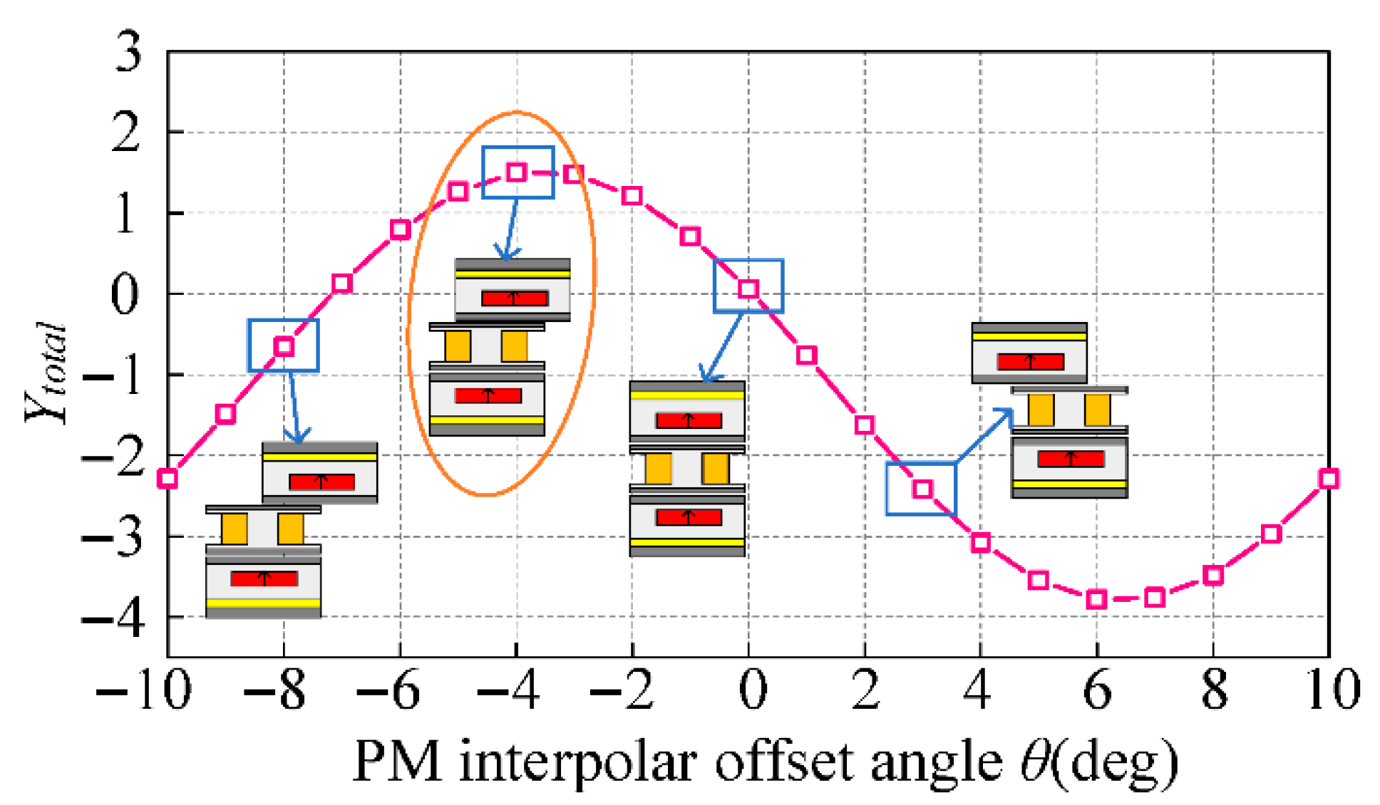 Energies 18 04509 g006 Energies 18 04509 g006
