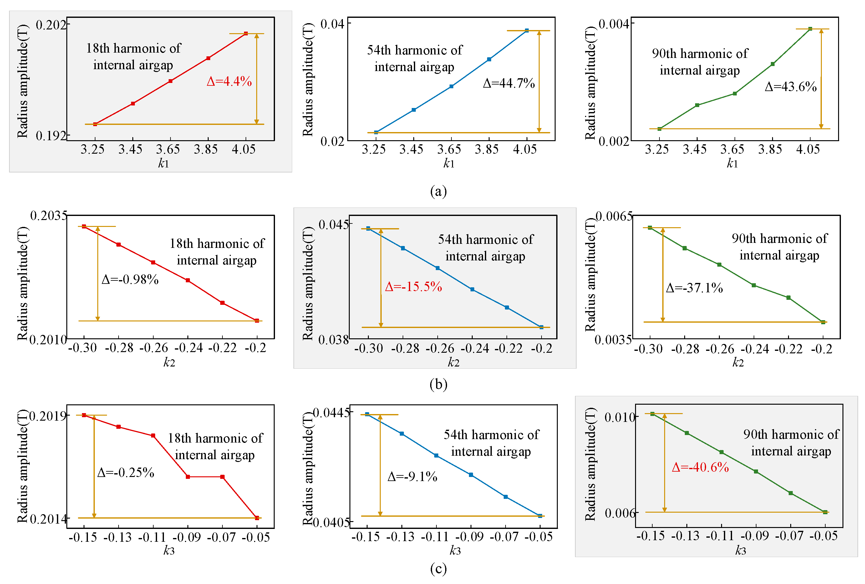 Energies 18 04509 g008 Energies 18 04509 g008