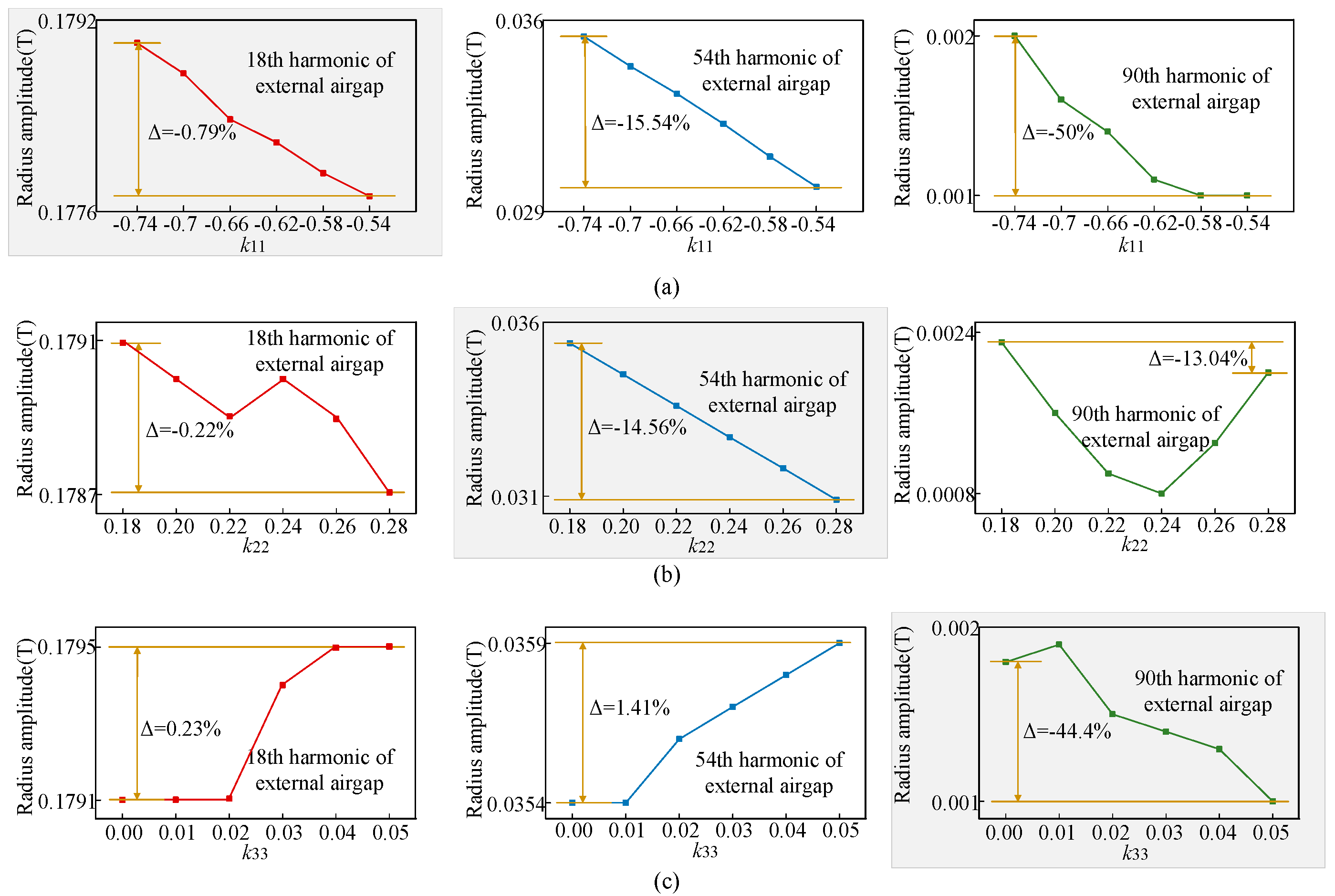 Energies 18 04509 g009 Energies 18 04509 g009