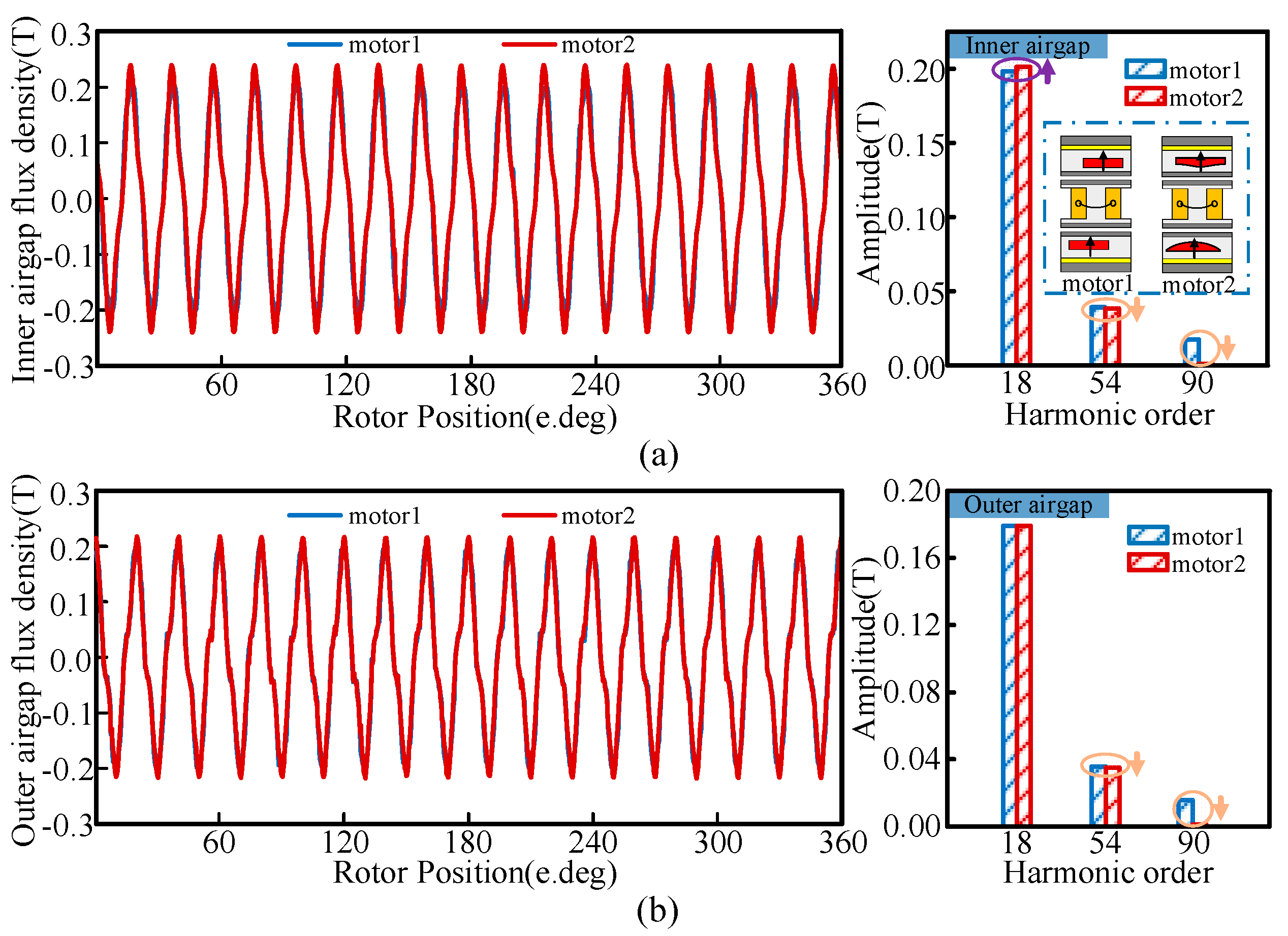 Energies 18 04509 g010 Energies 18 04509 g010