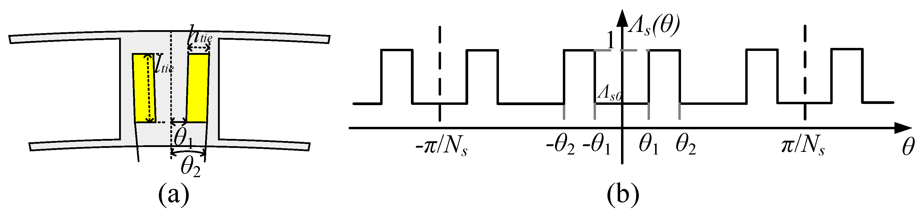 Energies 18 04509 g011 Energies 18 04509 g011