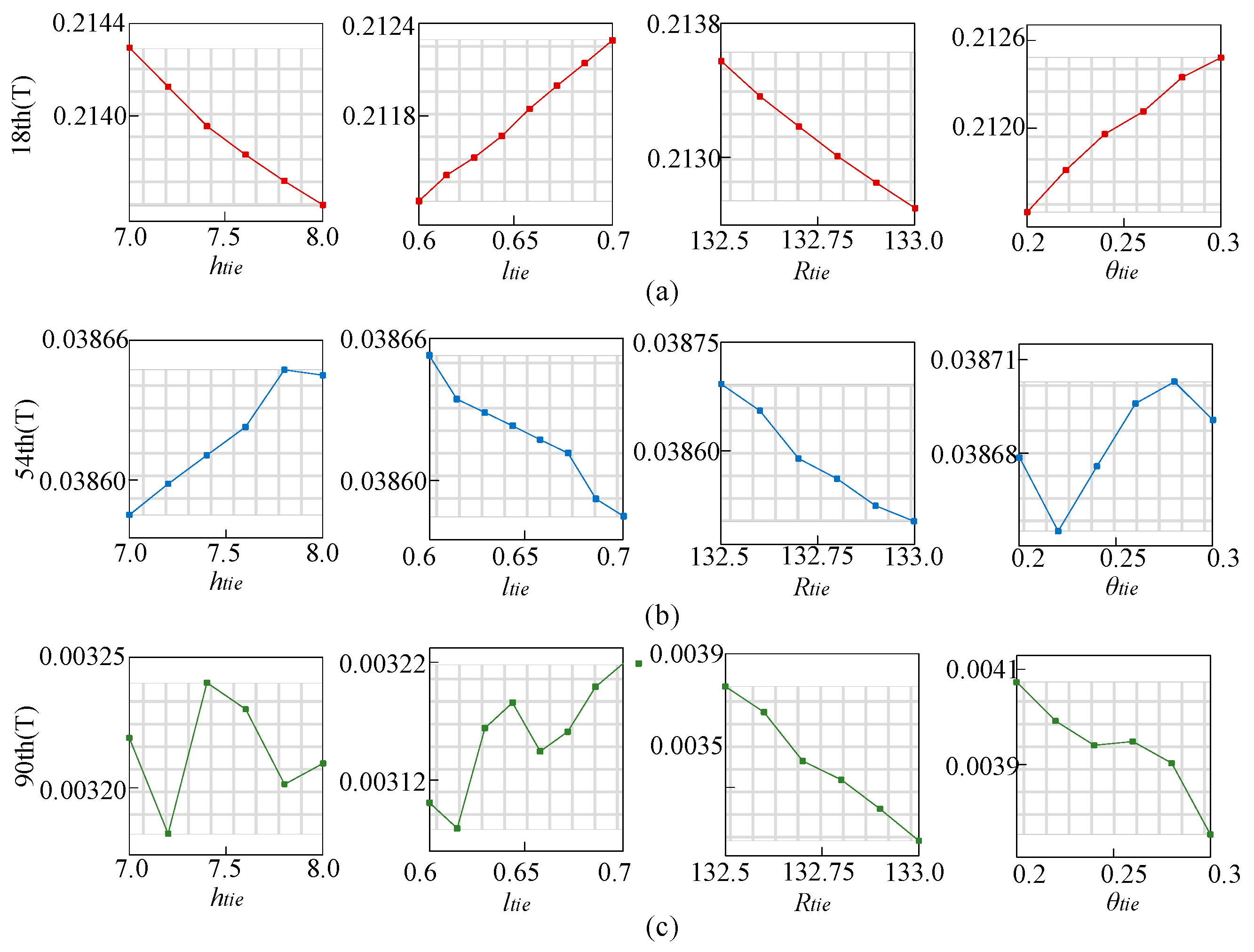 Energies 18 04509 g012 Energies 18 04509 g012