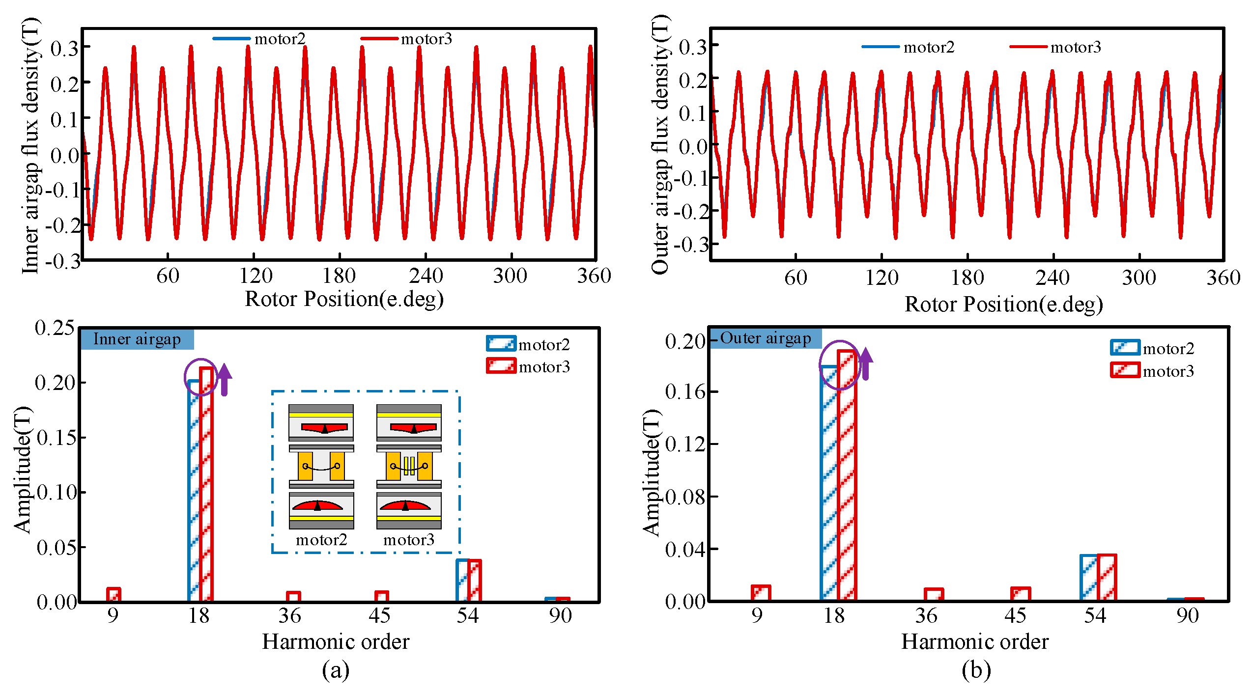 Energies 18 04509 g013 Energies 18 04509 g013