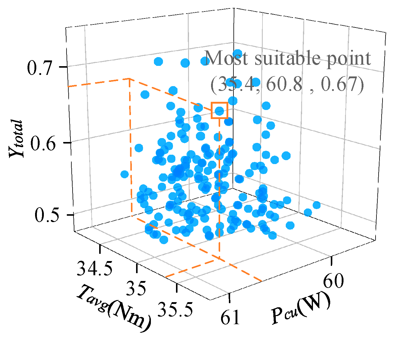 Energies 18 04509 g014 Energies 18 04509 g014
