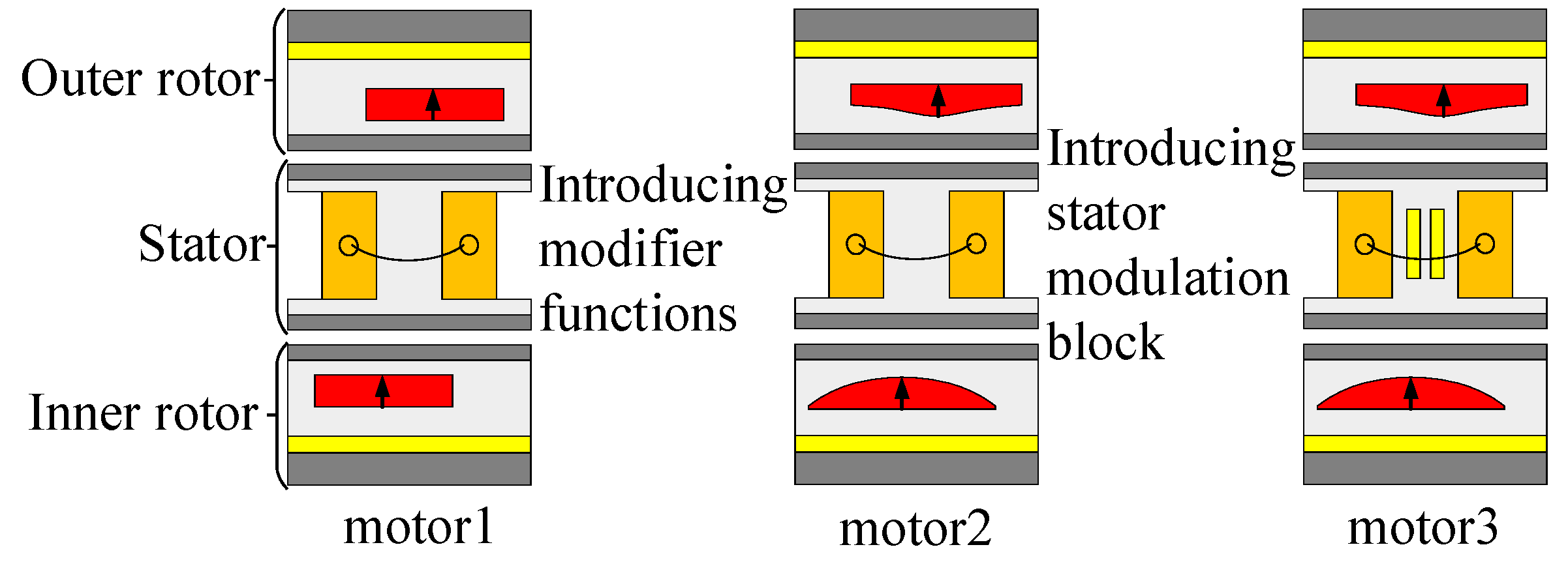 Energies 18 04509 g015 Energies 18 04509 g015