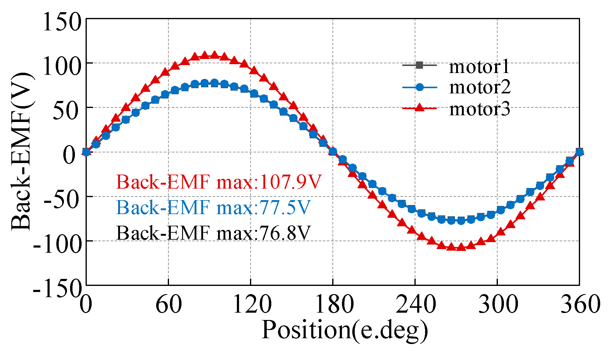 Energies 18 04509 g016 Energies 18 04509 g016