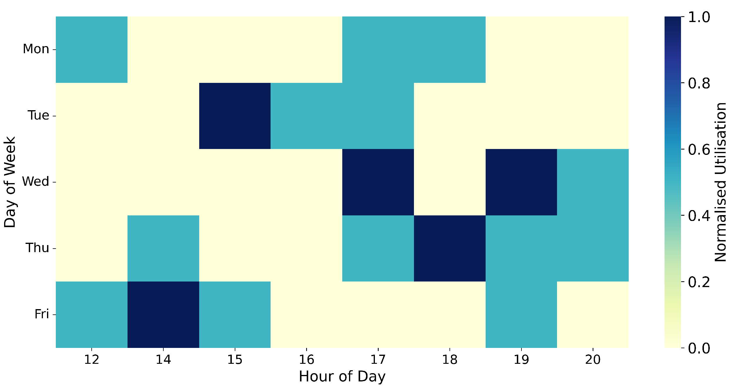 Energies 18 04510 g004