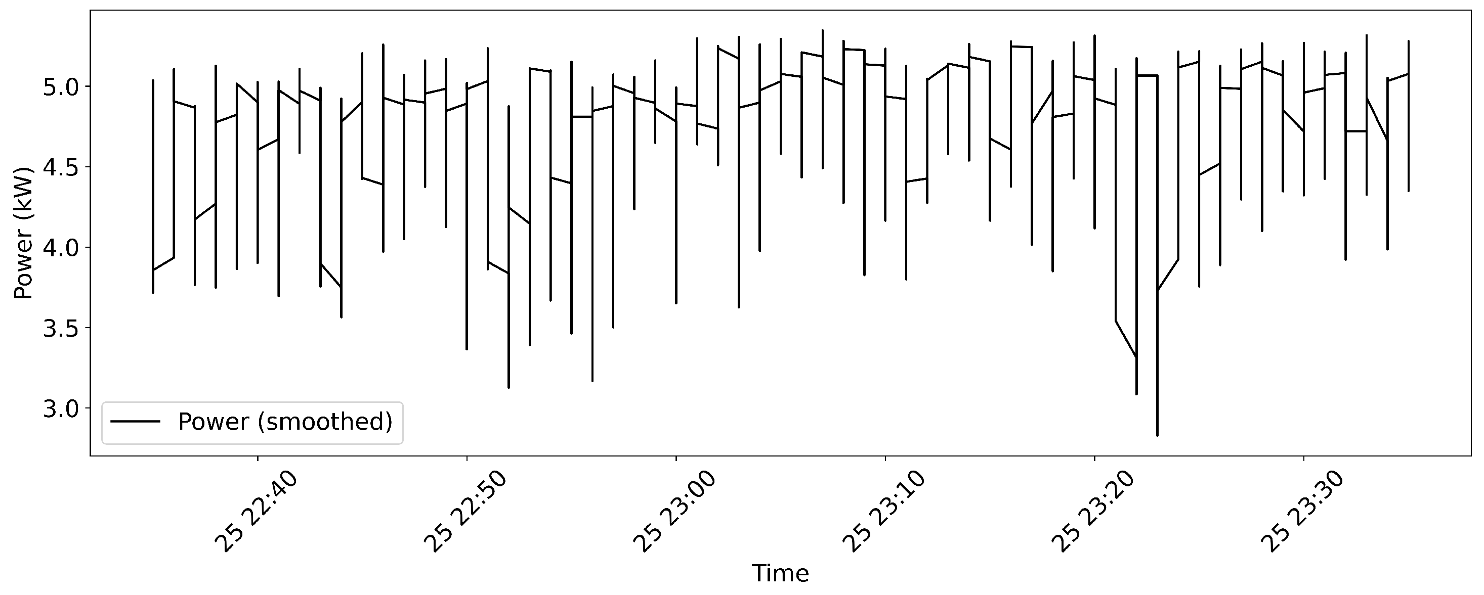 Energies 18 04510 g011