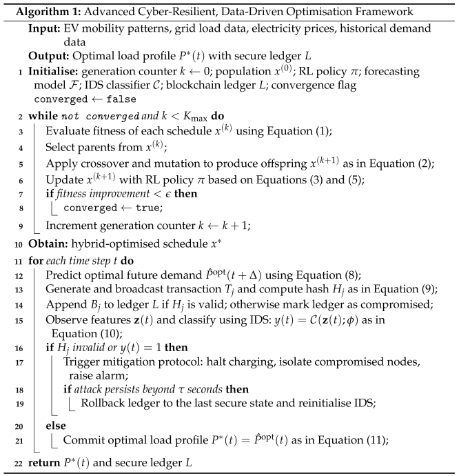 Energies 18 04510 i001
