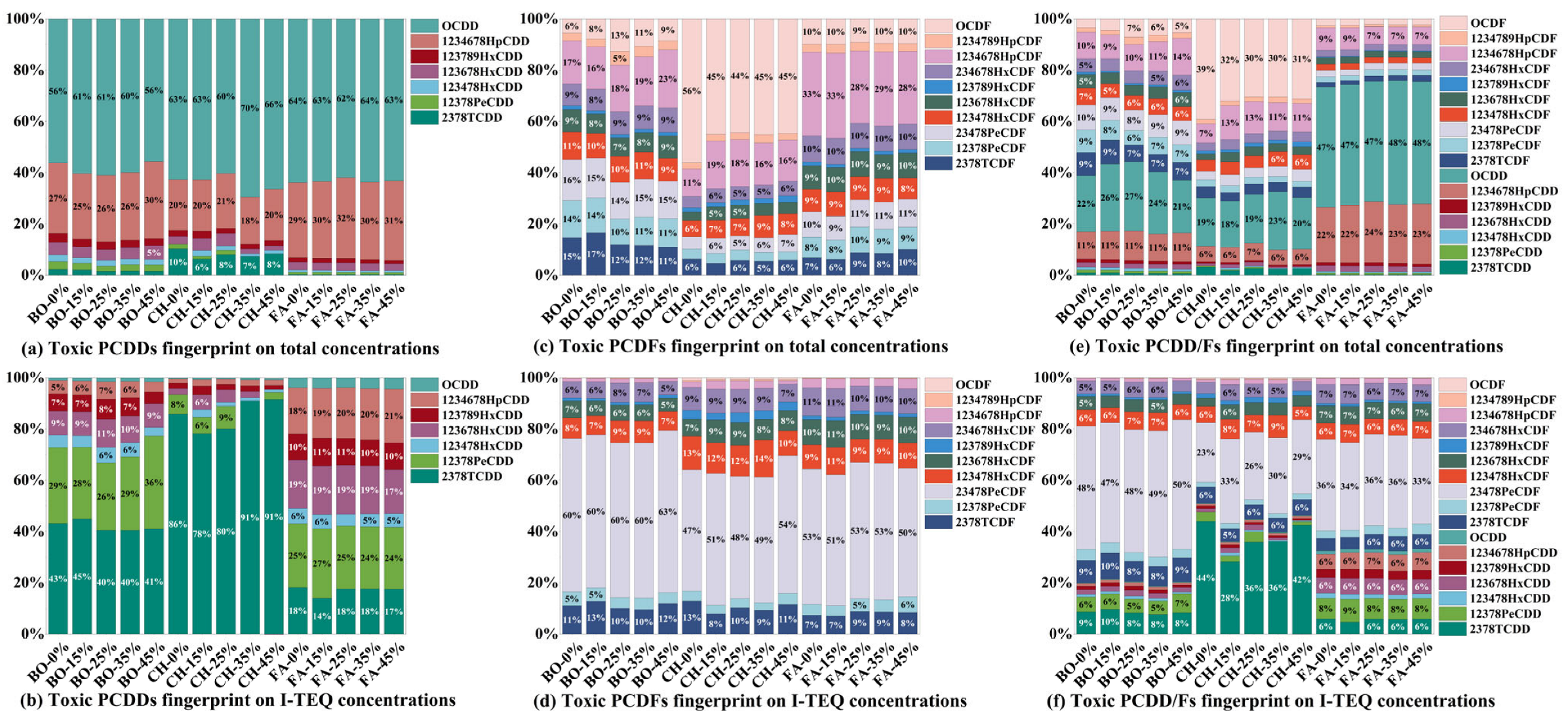 Energies 18 04515 g002 Energies 18 04515 g002