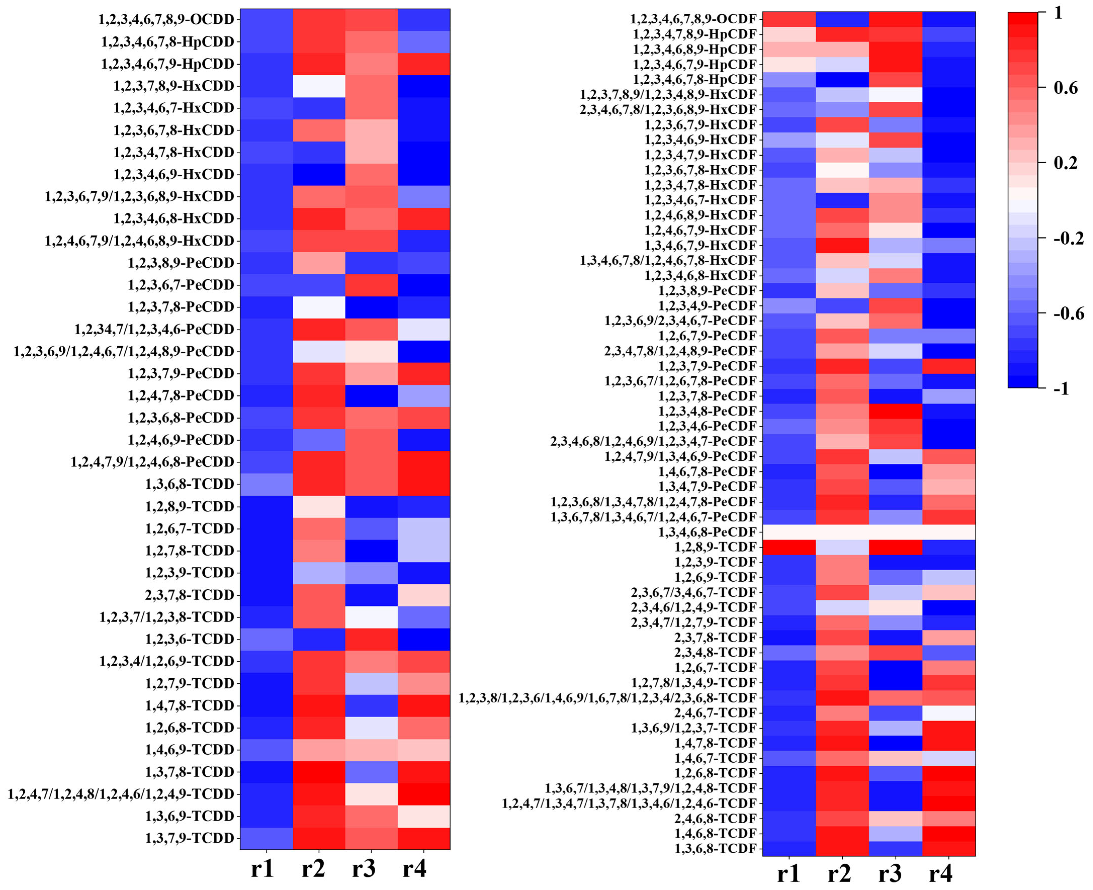 Energies 18 04515 g004 Energies 18 04515 g004