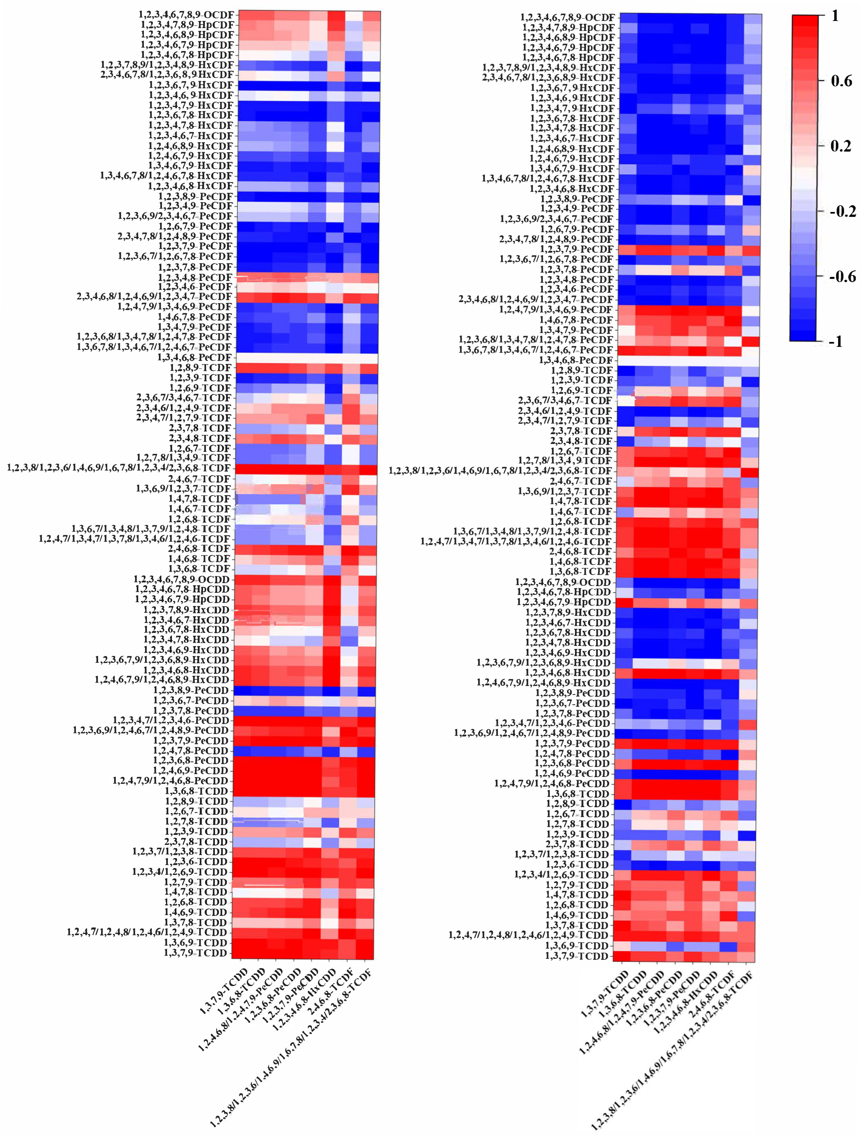Energies 18 04515 g005 Energies 18 04515 g005