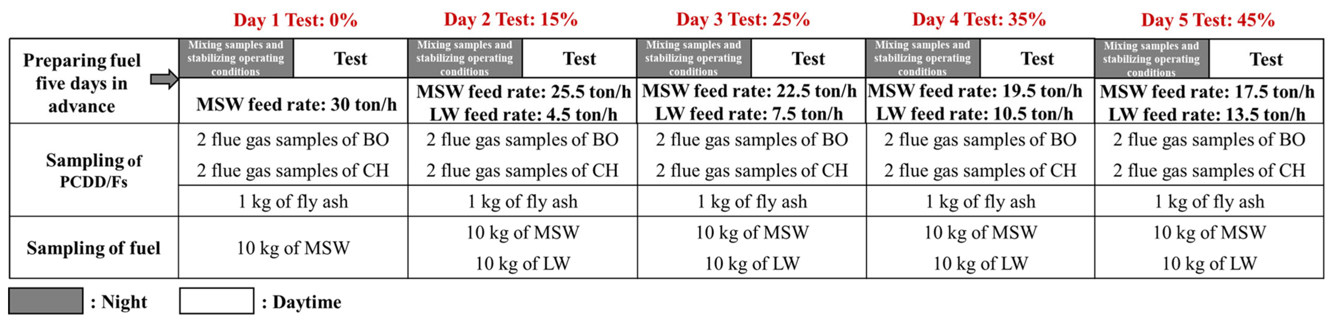 Energies 18 04515 g0a1 Energies 18 04515 g0a1