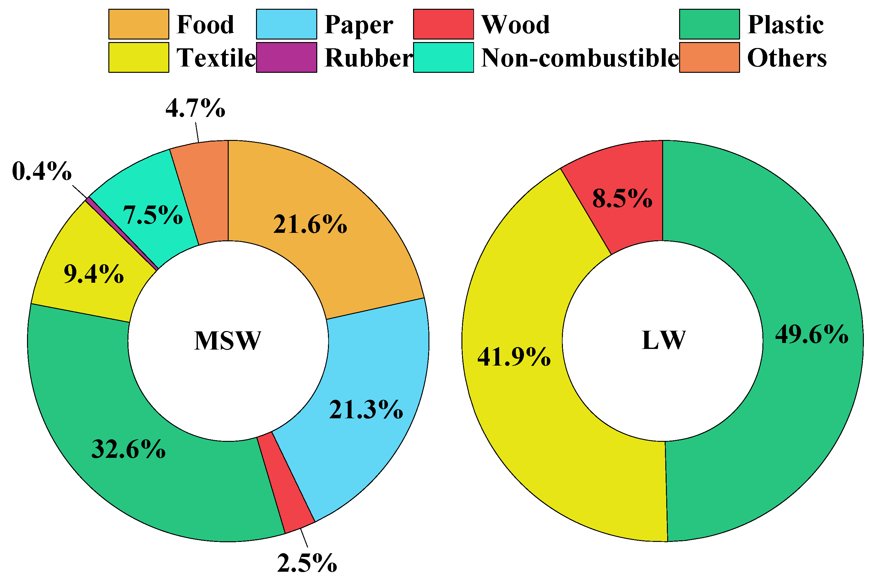 Energies 18 04515 g0a2 Energies 18 04515 g0a2