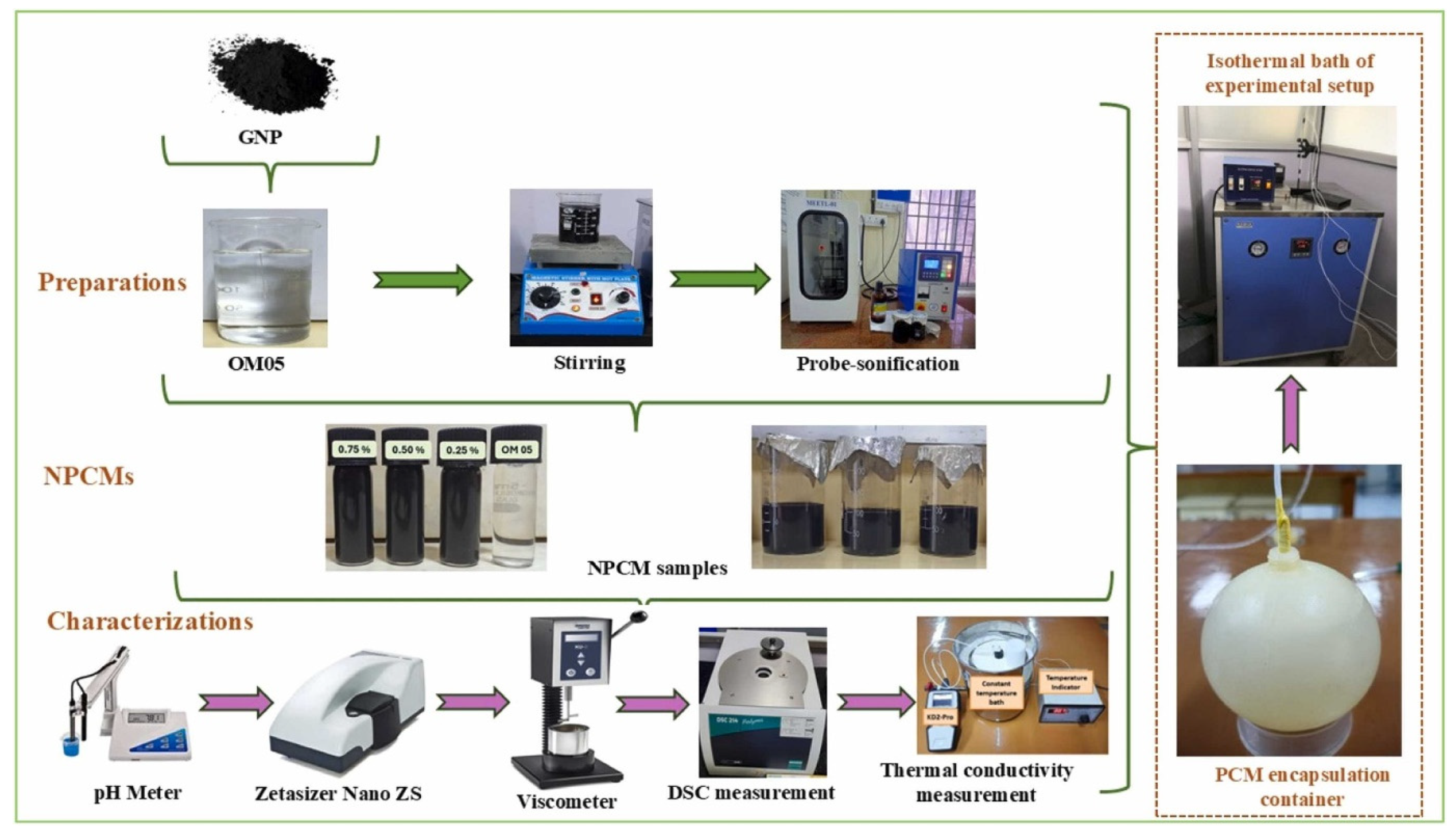 Energies 18 04516 g001