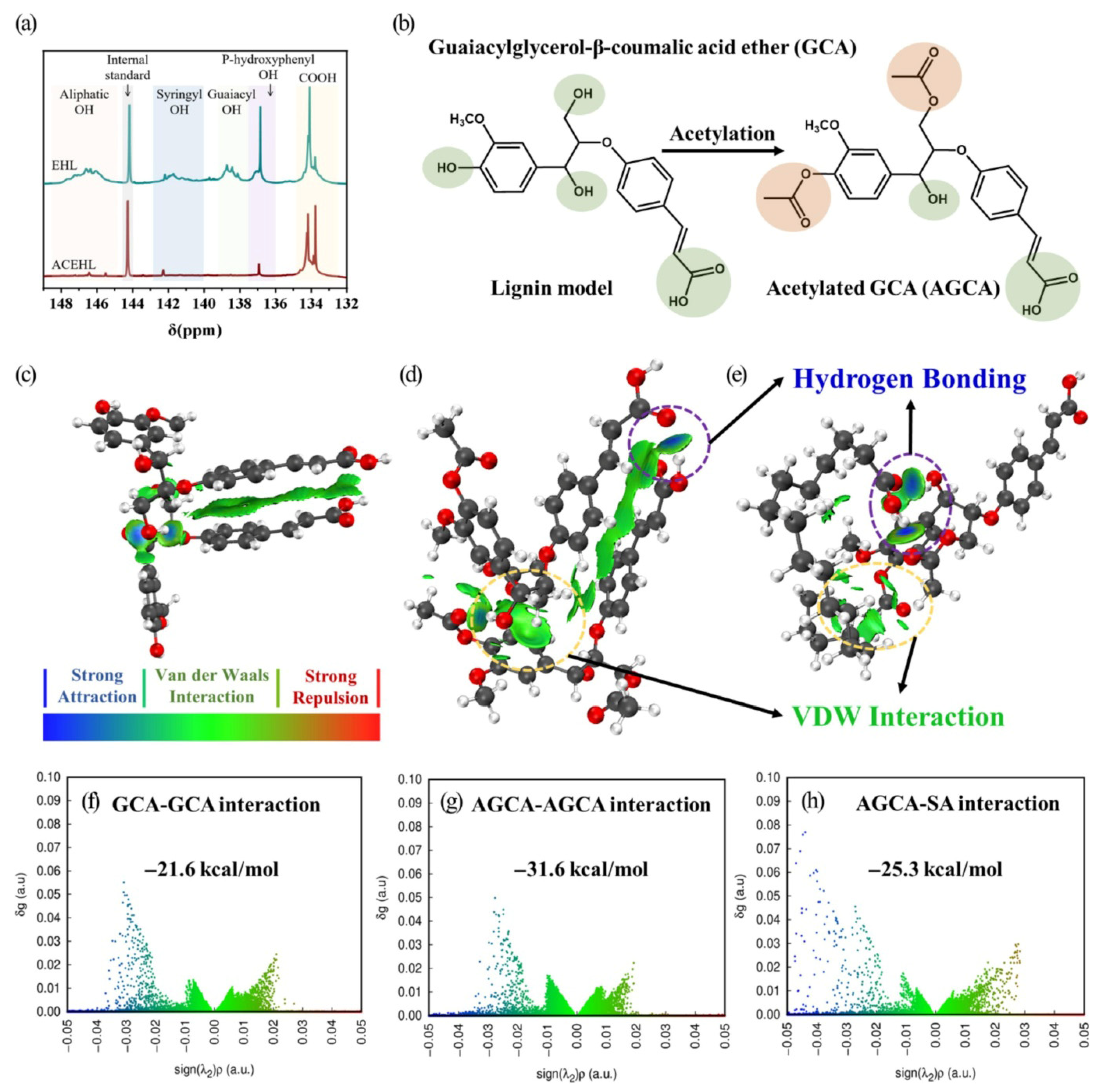 Energies 18 04516 g004