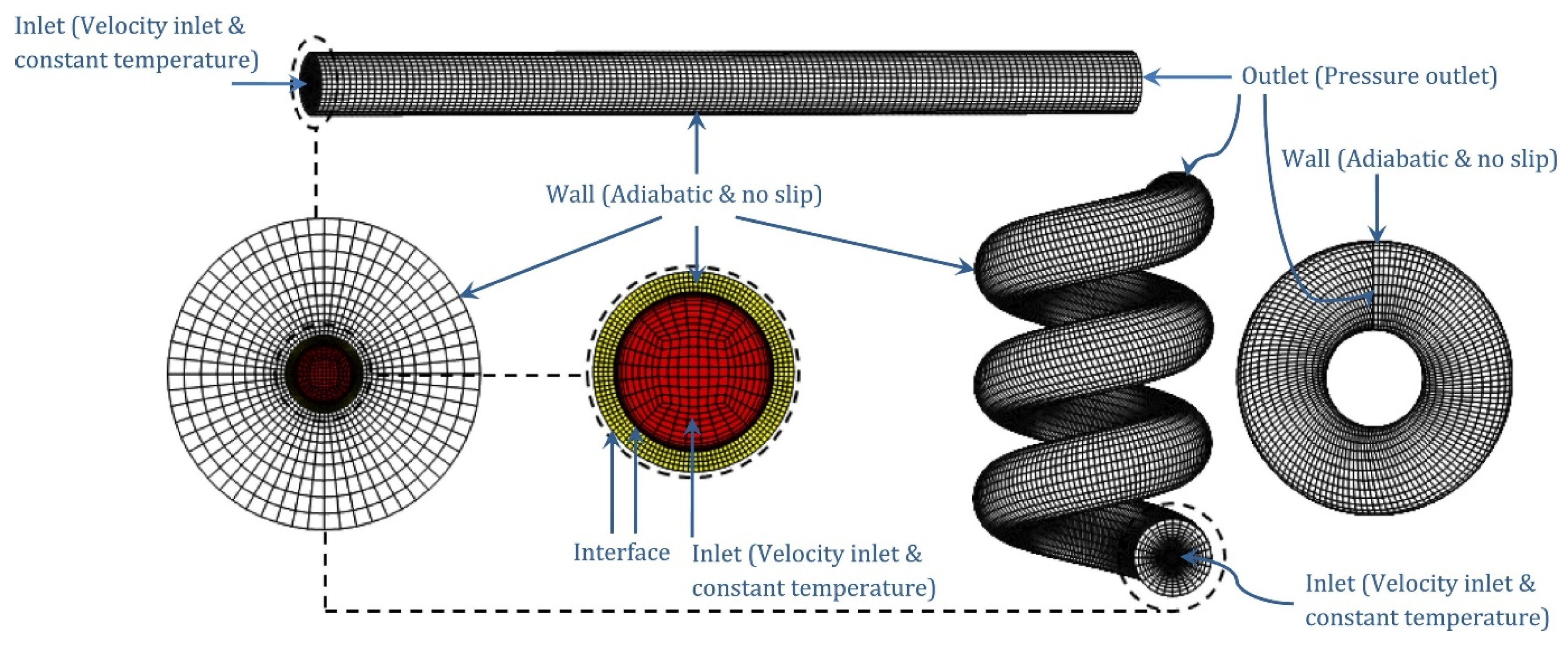 Energies 18 04516 g005