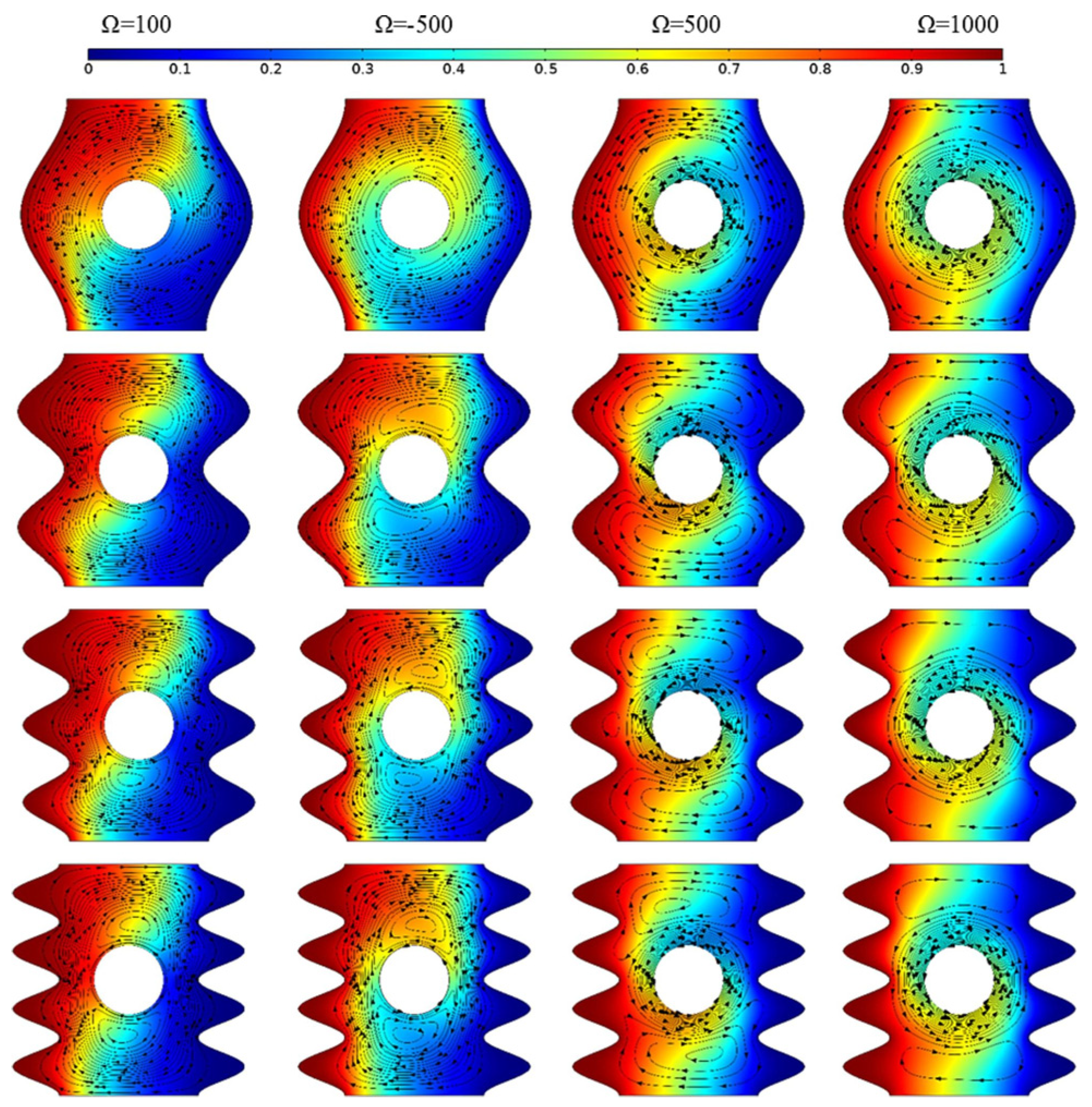 Energies 18 04516 g007