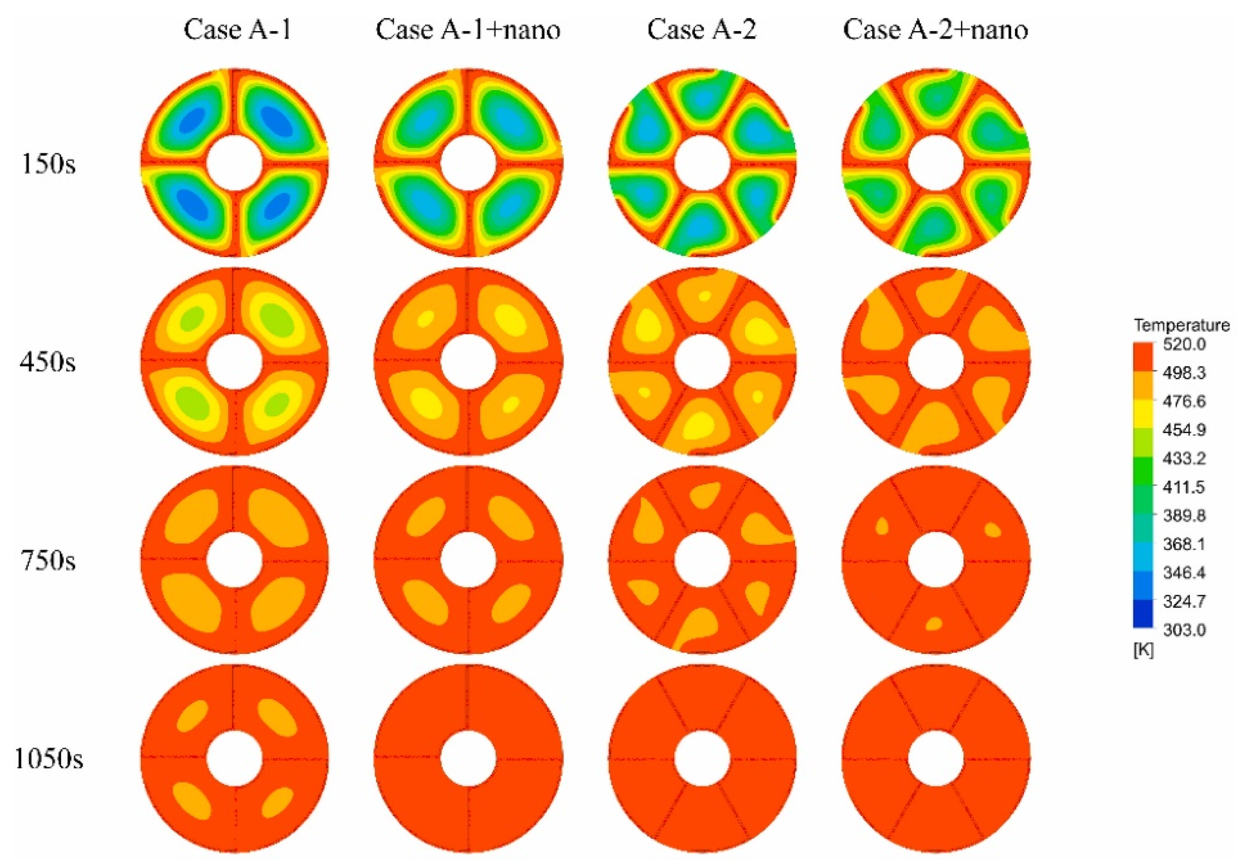 Energies 18 04516 g009
