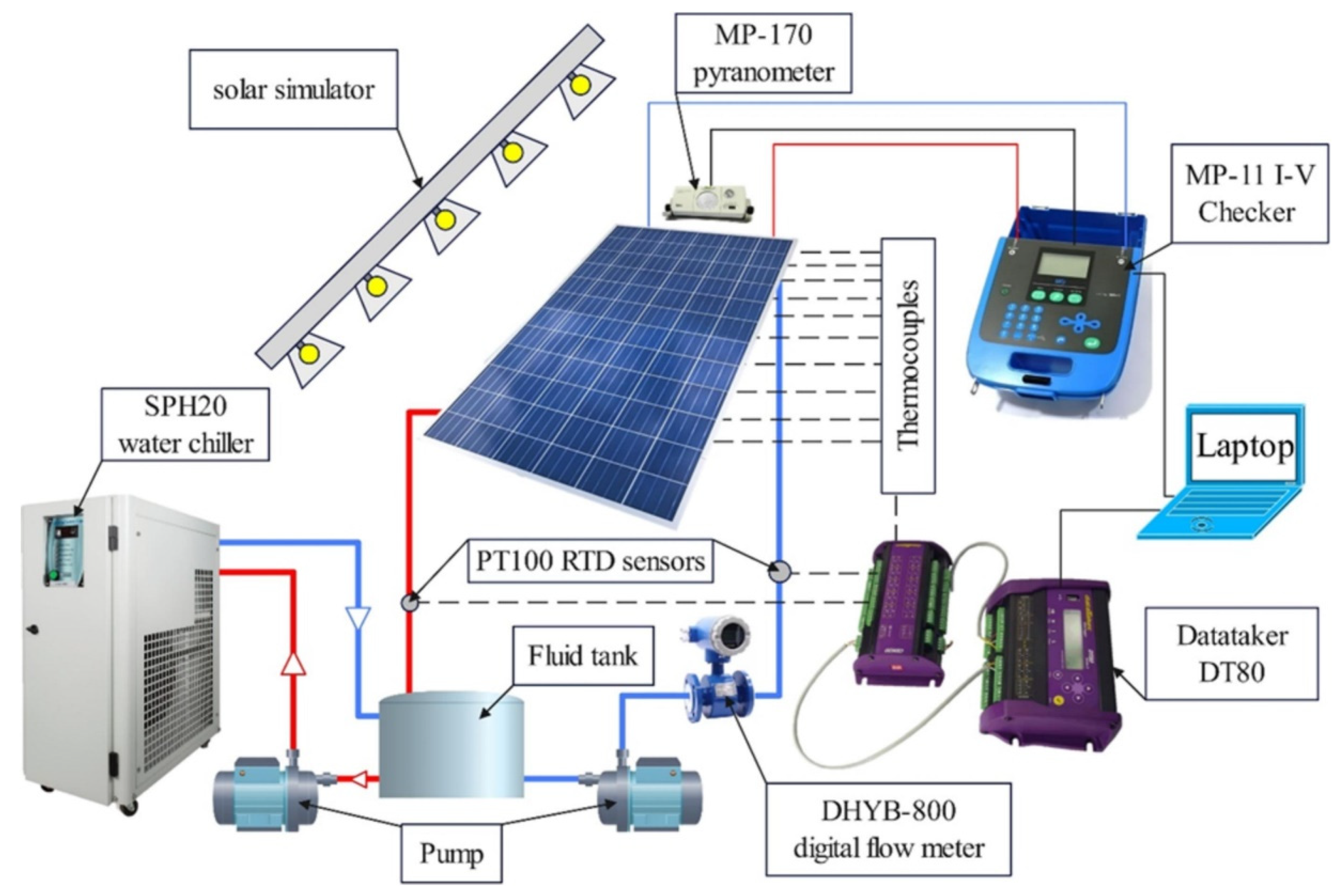 Energies 18 04516 g010
