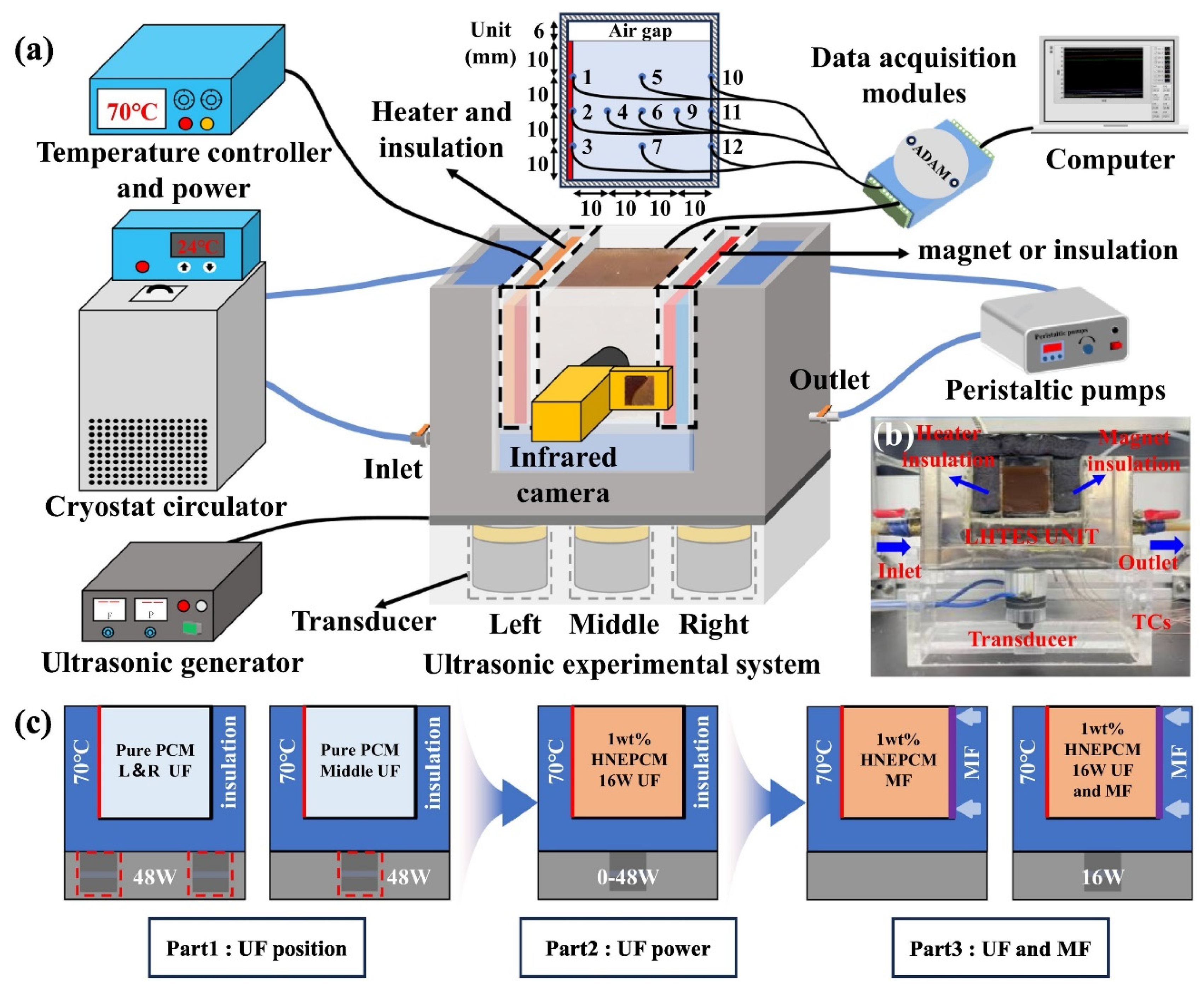 Energies 18 04516 g011