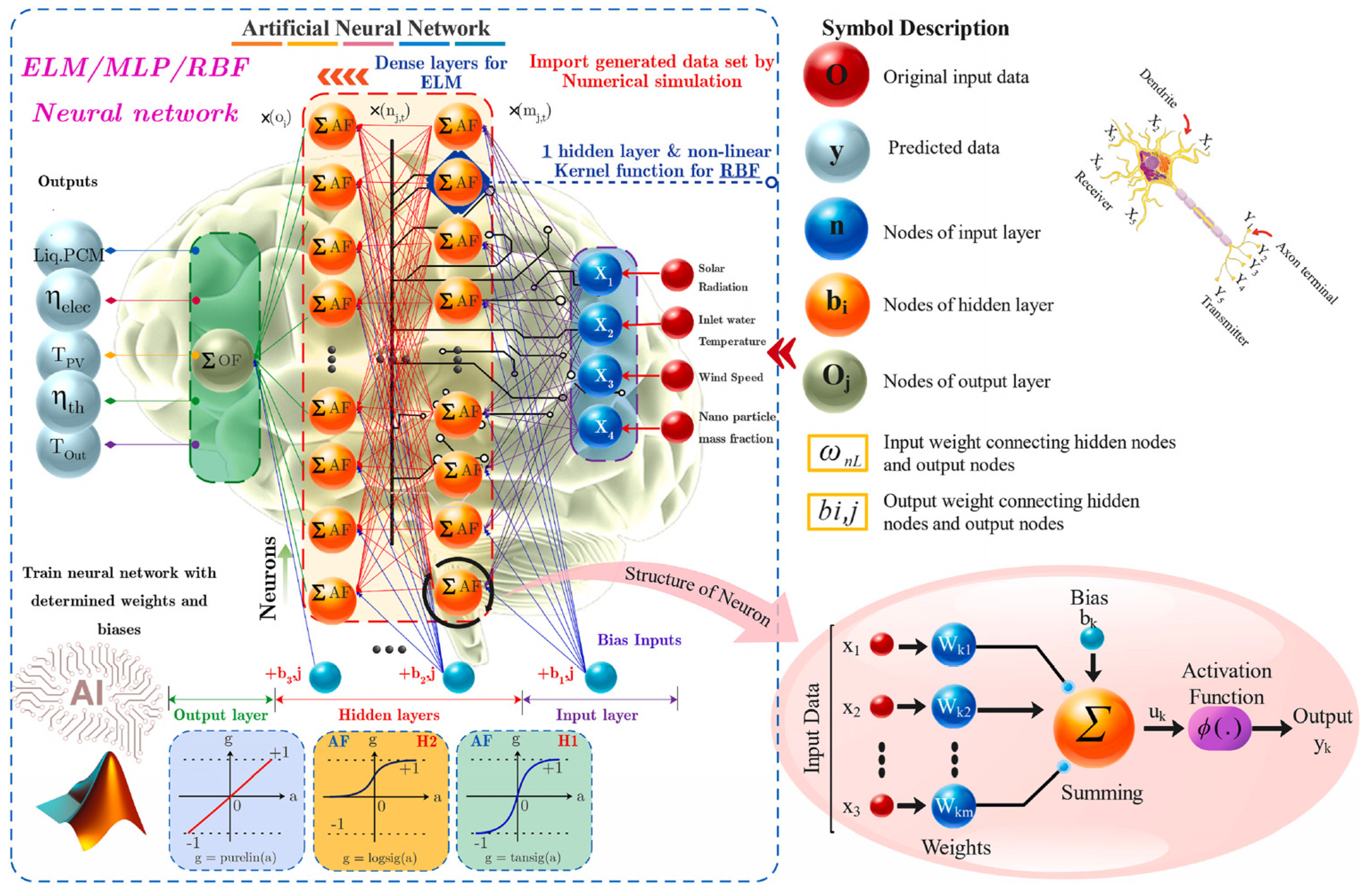 Energies 18 04516 g012