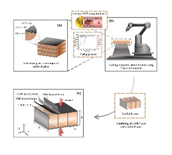 Energies 18 04516 i005