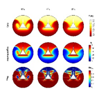 Energies 18 04516 i011