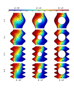 Energies 18 04516 i012